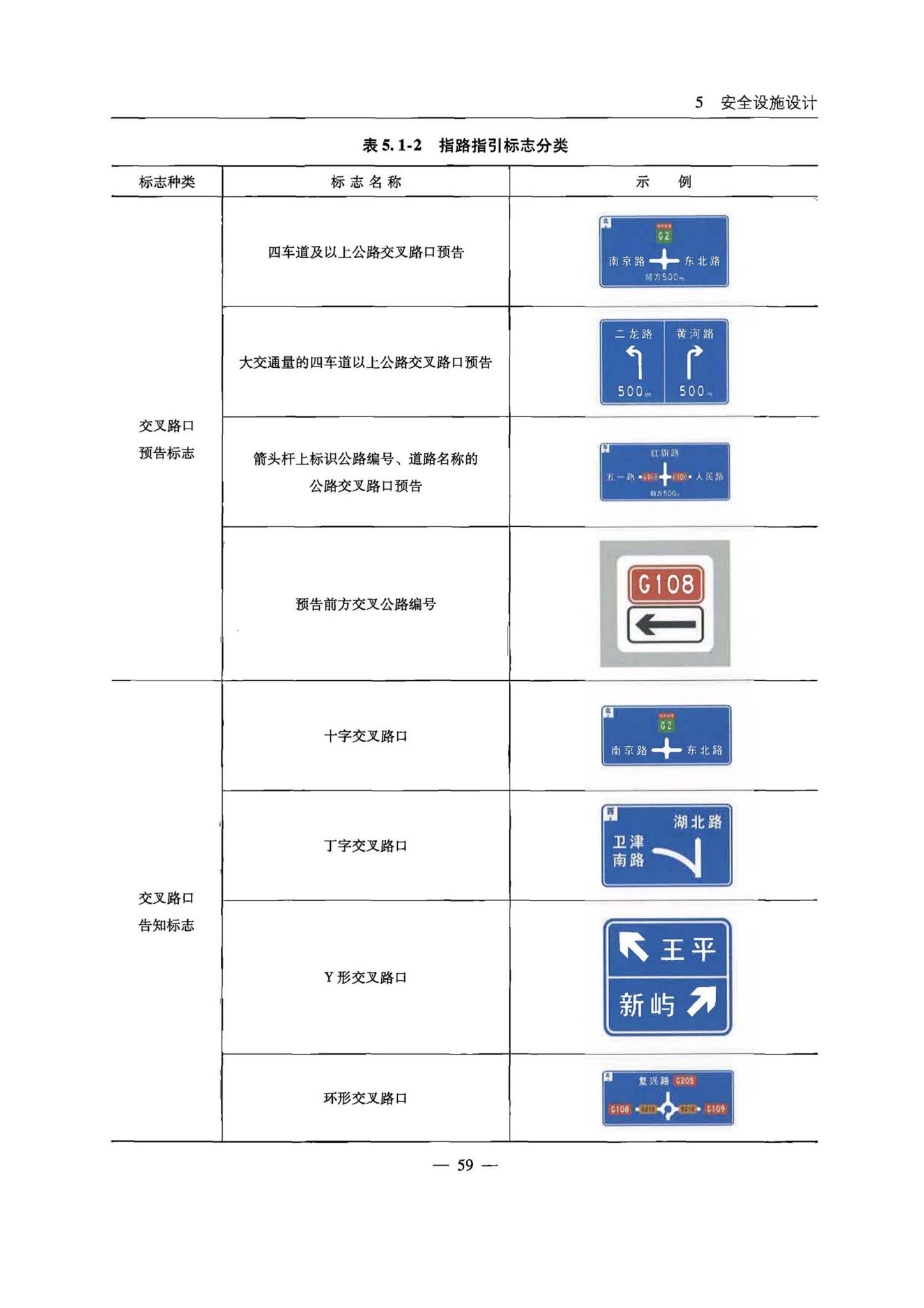 交办公路[2015]26号--公路安全生命防护工程实施技术指南