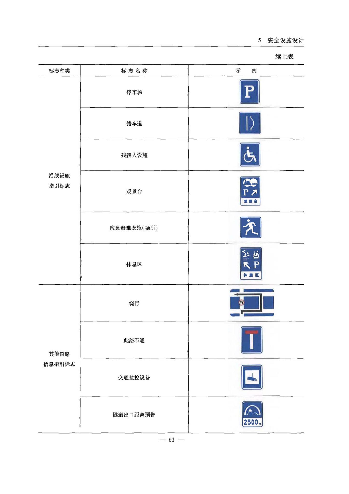 交办公路[2015]26号--公路安全生命防护工程实施技术指南