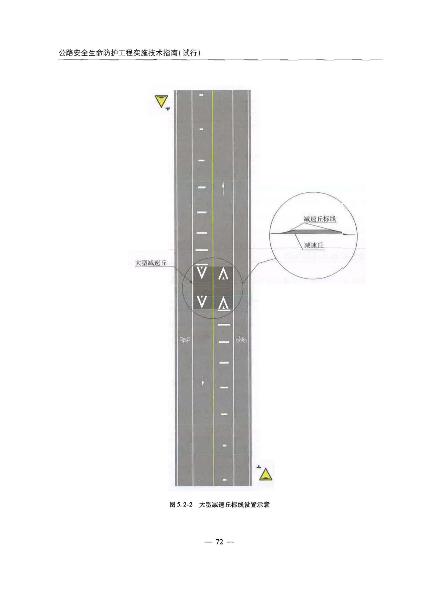 交办公路[2015]26号--公路安全生命防护工程实施技术指南