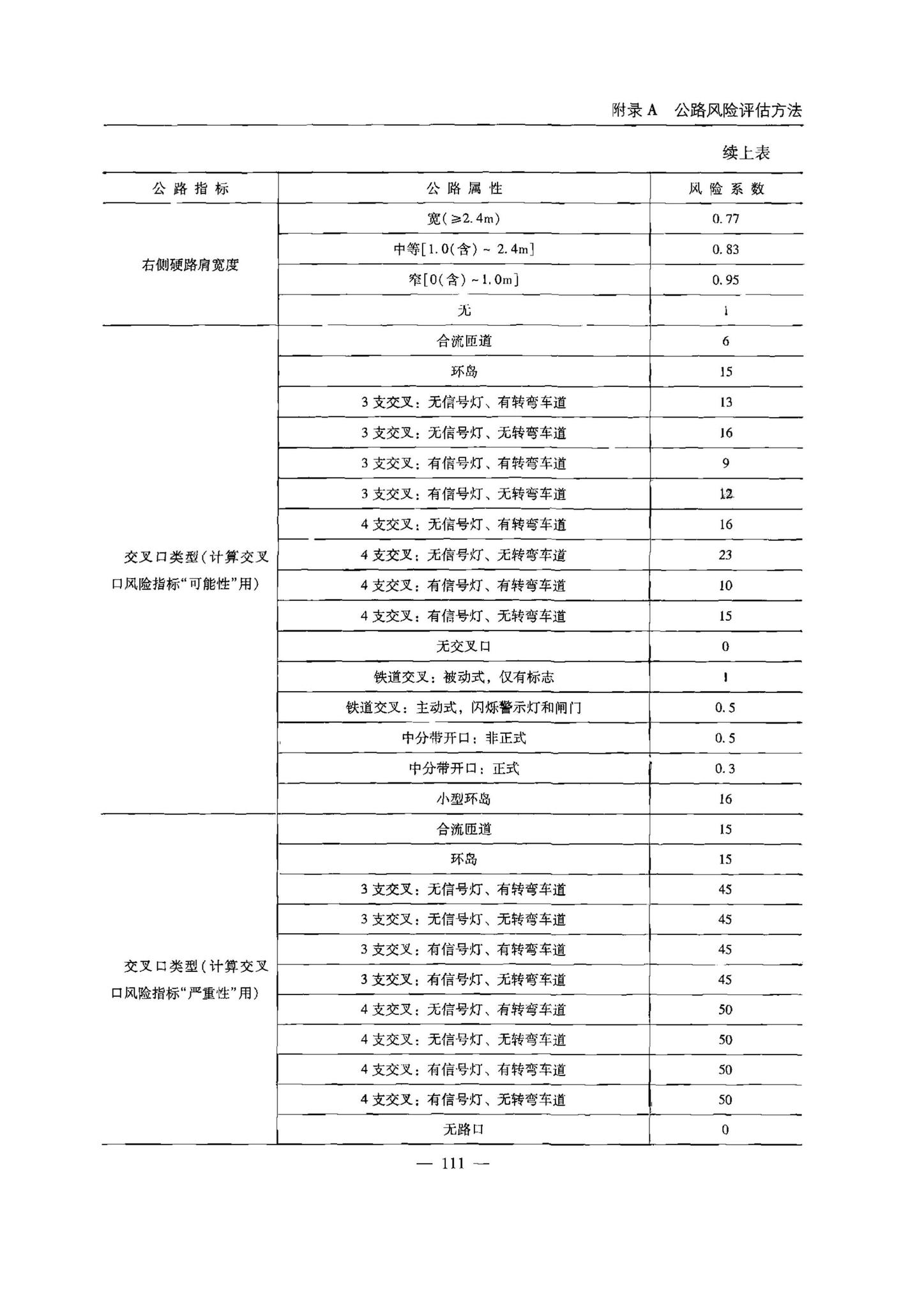 交办公路[2015]26号--公路安全生命防护工程实施技术指南