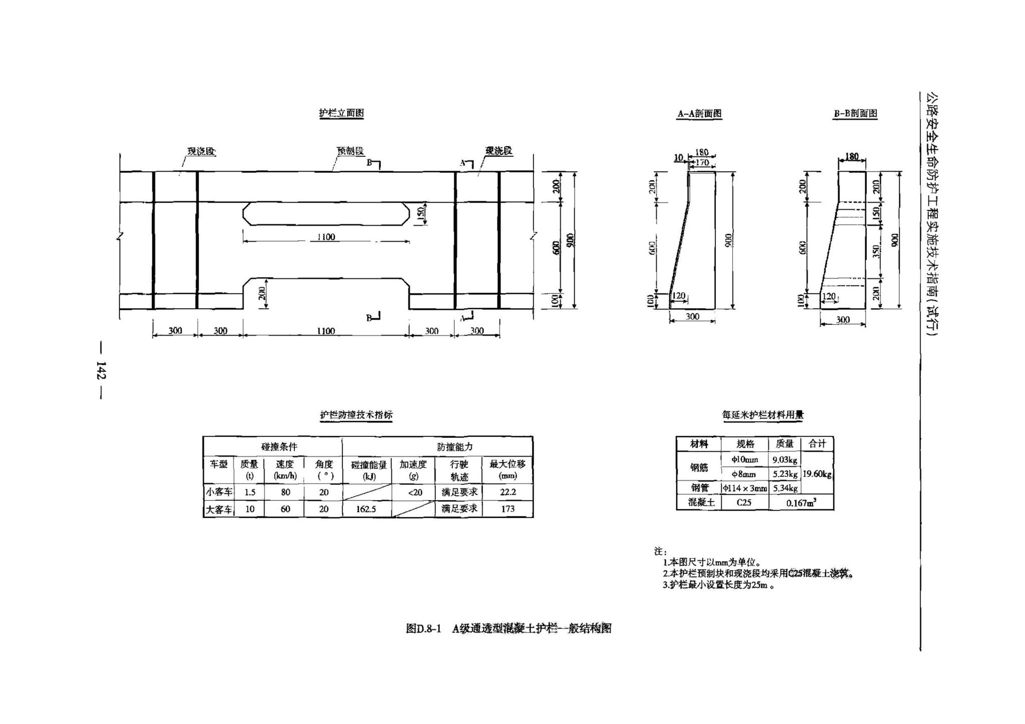 交办公路[2015]26号--公路安全生命防护工程实施技术指南