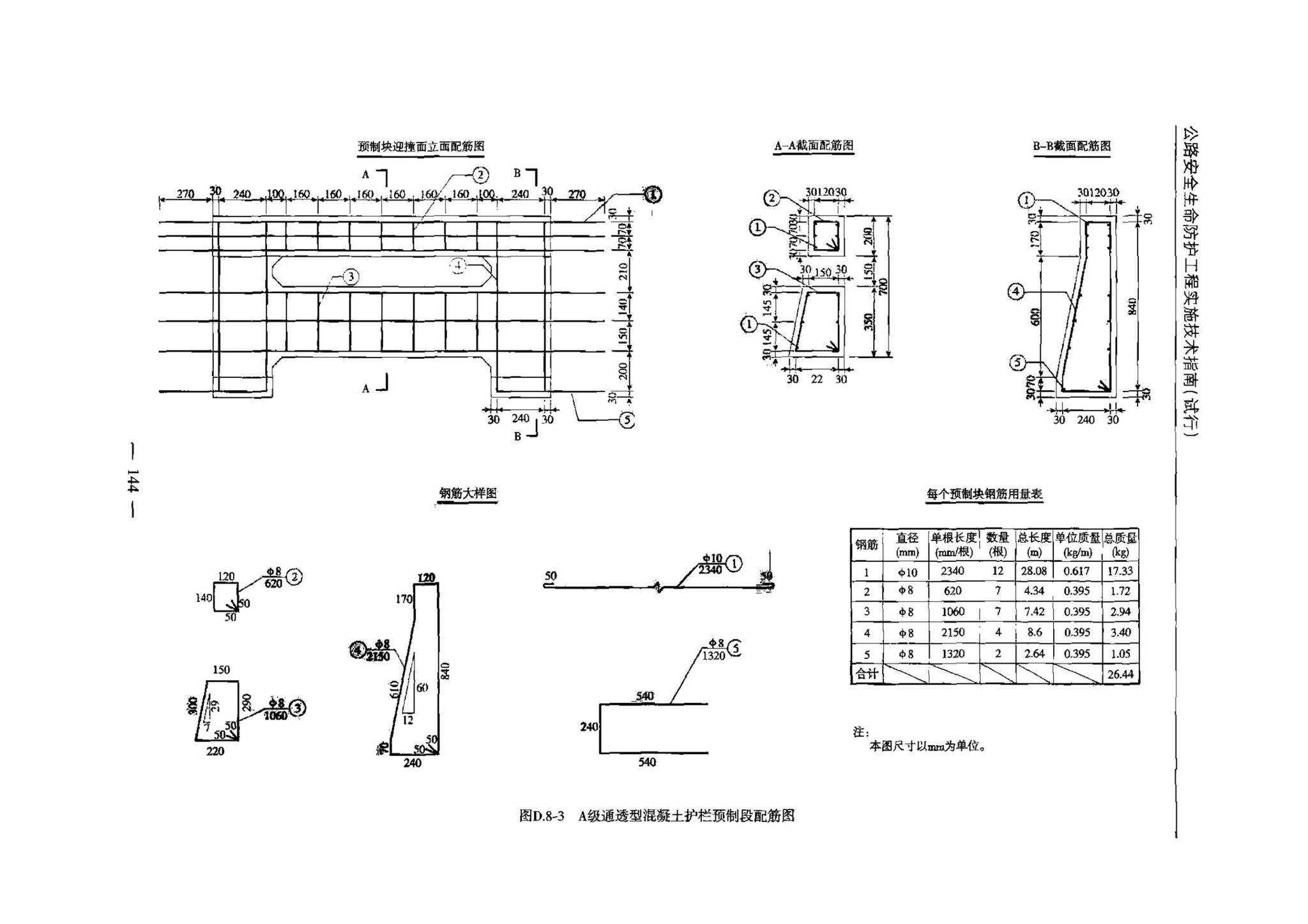 交办公路[2015]26号--公路安全生命防护工程实施技术指南