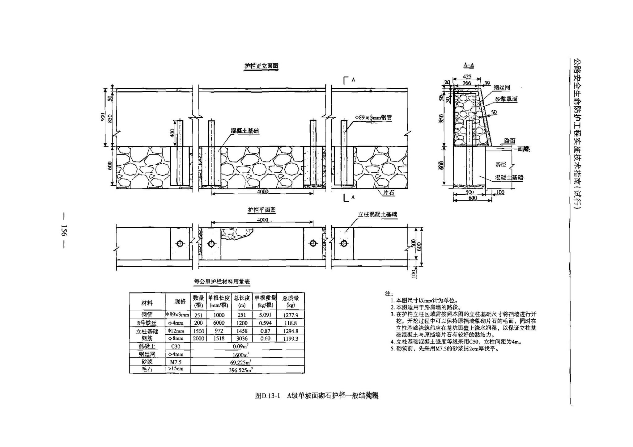 交办公路[2015]26号--公路安全生命防护工程实施技术指南