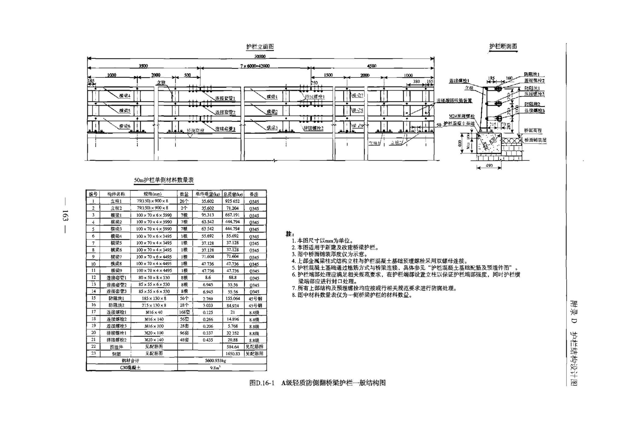 交办公路[2015]26号--公路安全生命防护工程实施技术指南