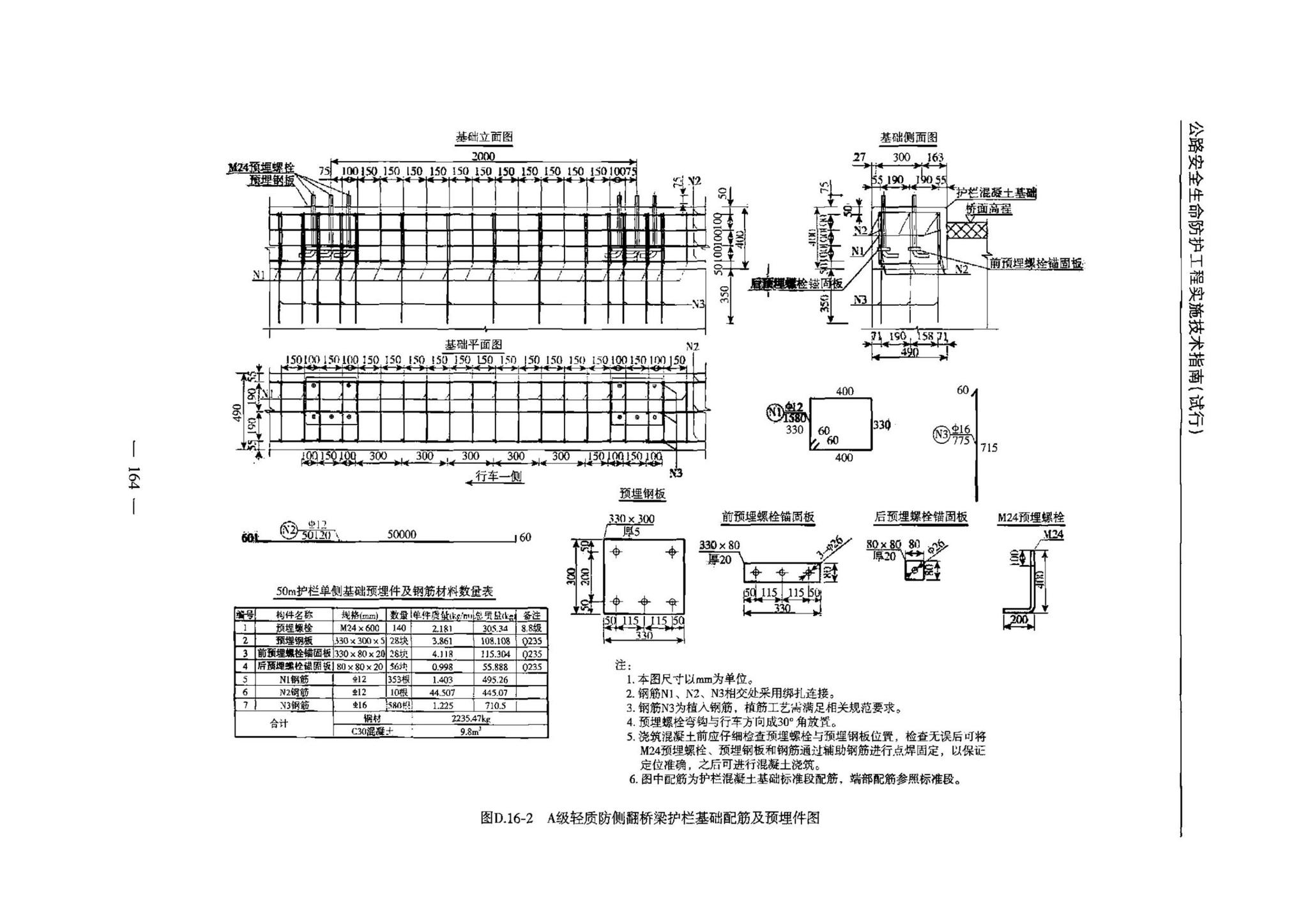 交办公路[2015]26号--公路安全生命防护工程实施技术指南