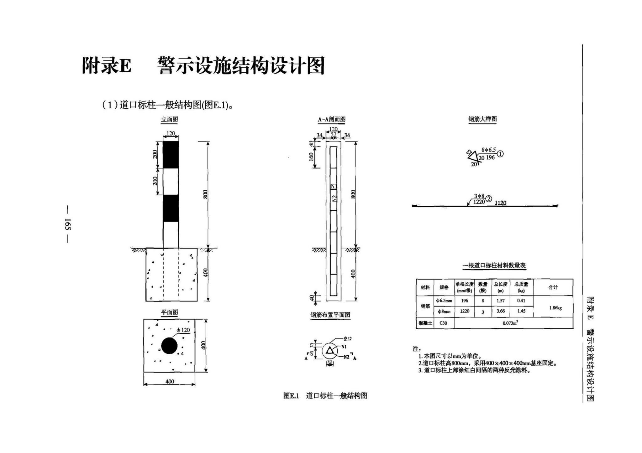 交办公路[2015]26号--公路安全生命防护工程实施技术指南