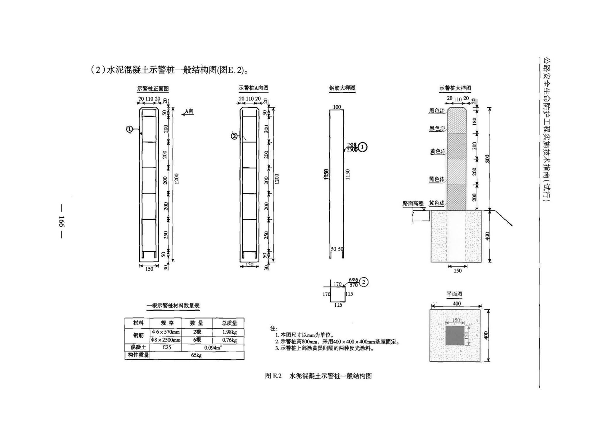 交办公路[2015]26号--公路安全生命防护工程实施技术指南