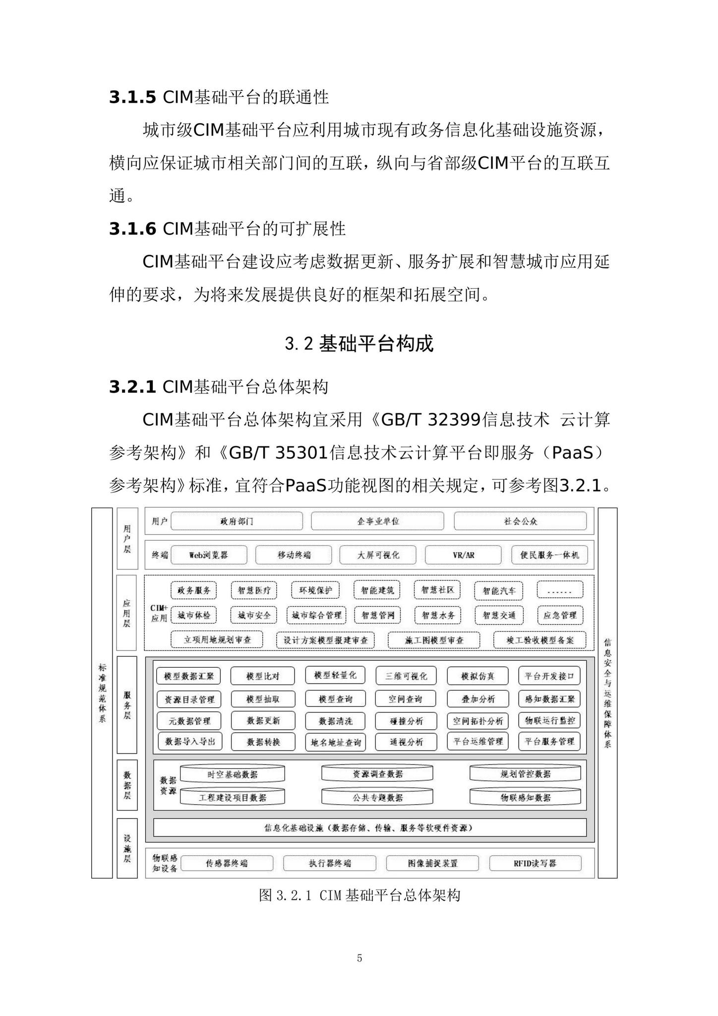 建办科[2020]45号--住房和城乡建设部办公厅关于印发《城市信息模型（CIM）基础平台技术导则》的通知