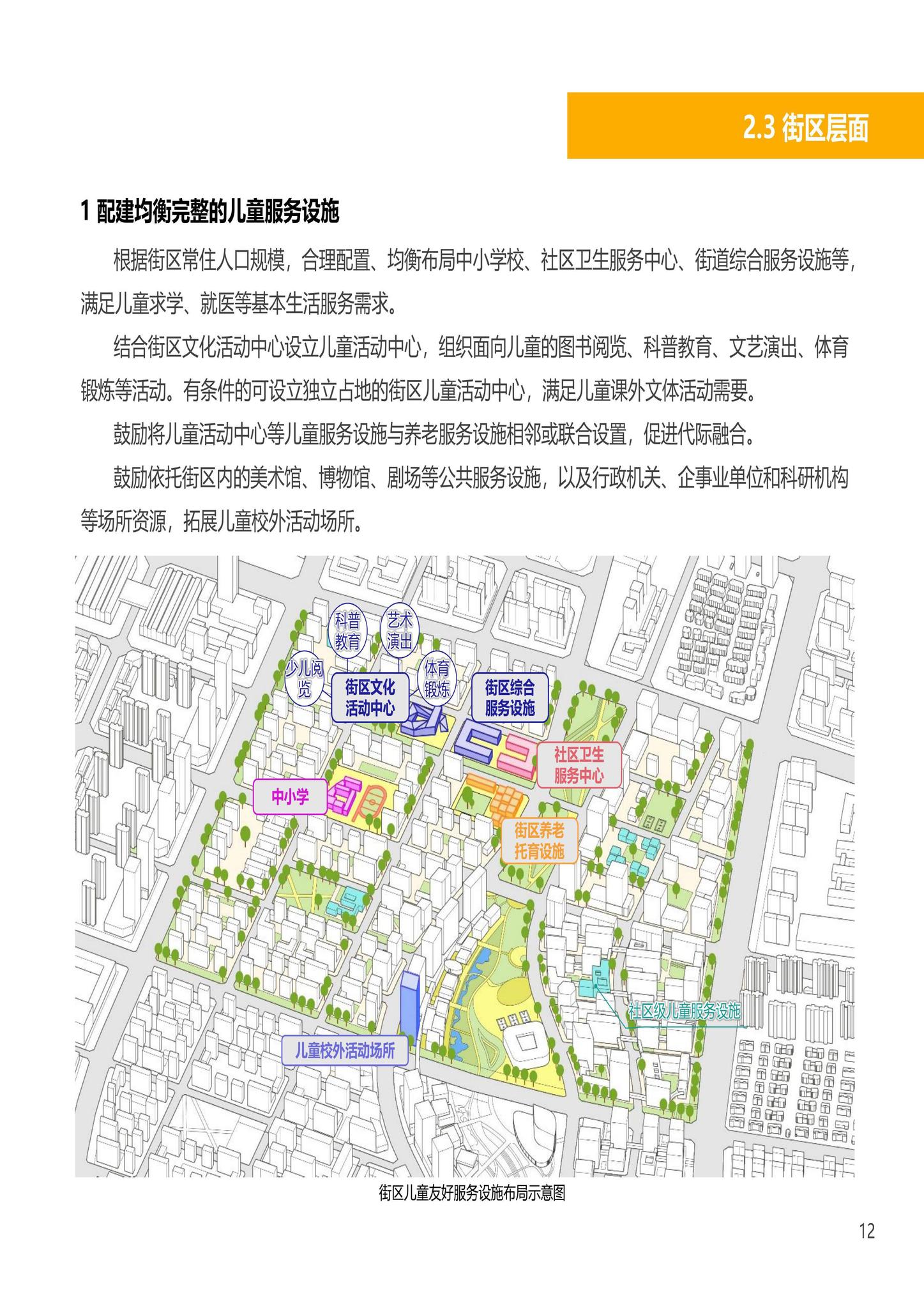 建办科函[2023]223号--住房城乡建设部办公厅国家发展改革委办公厅国务院妇儿工委办公室关于印发《〈城市儿童友好空间建设导则（试行）〉实施手册》的通知