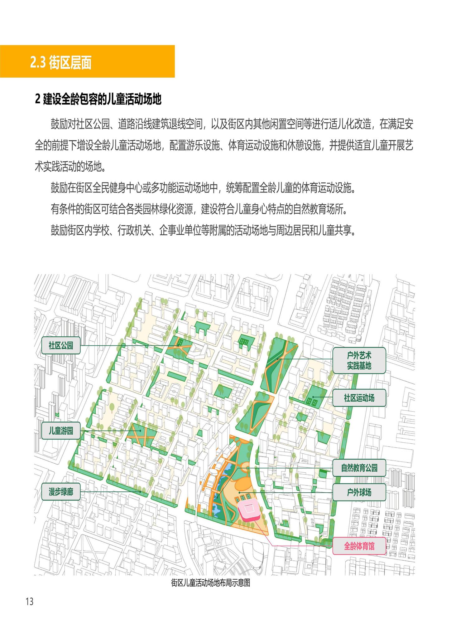 建办科函[2023]223号--住房城乡建设部办公厅国家发展改革委办公厅国务院妇儿工委办公室关于印发《〈城市儿童友好空间建设导则（试行）〉实施手册》的通知