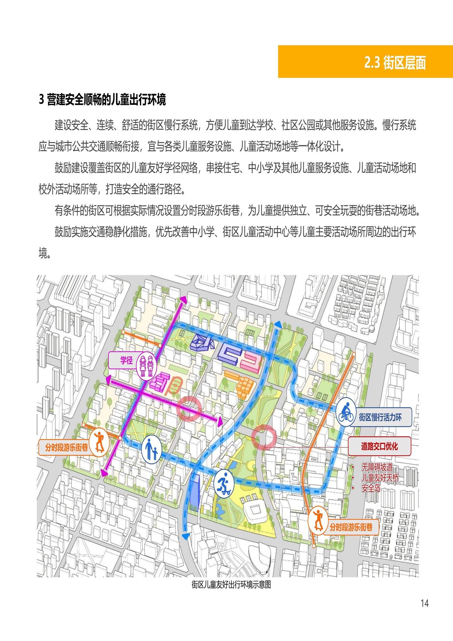 建办科函[2023]223号--住房城乡建设部办公厅国家发展改革委办公厅国务院妇儿工委办公室关于印发《〈城市儿童友好空间建设导则（试行）〉实施手册》的通知