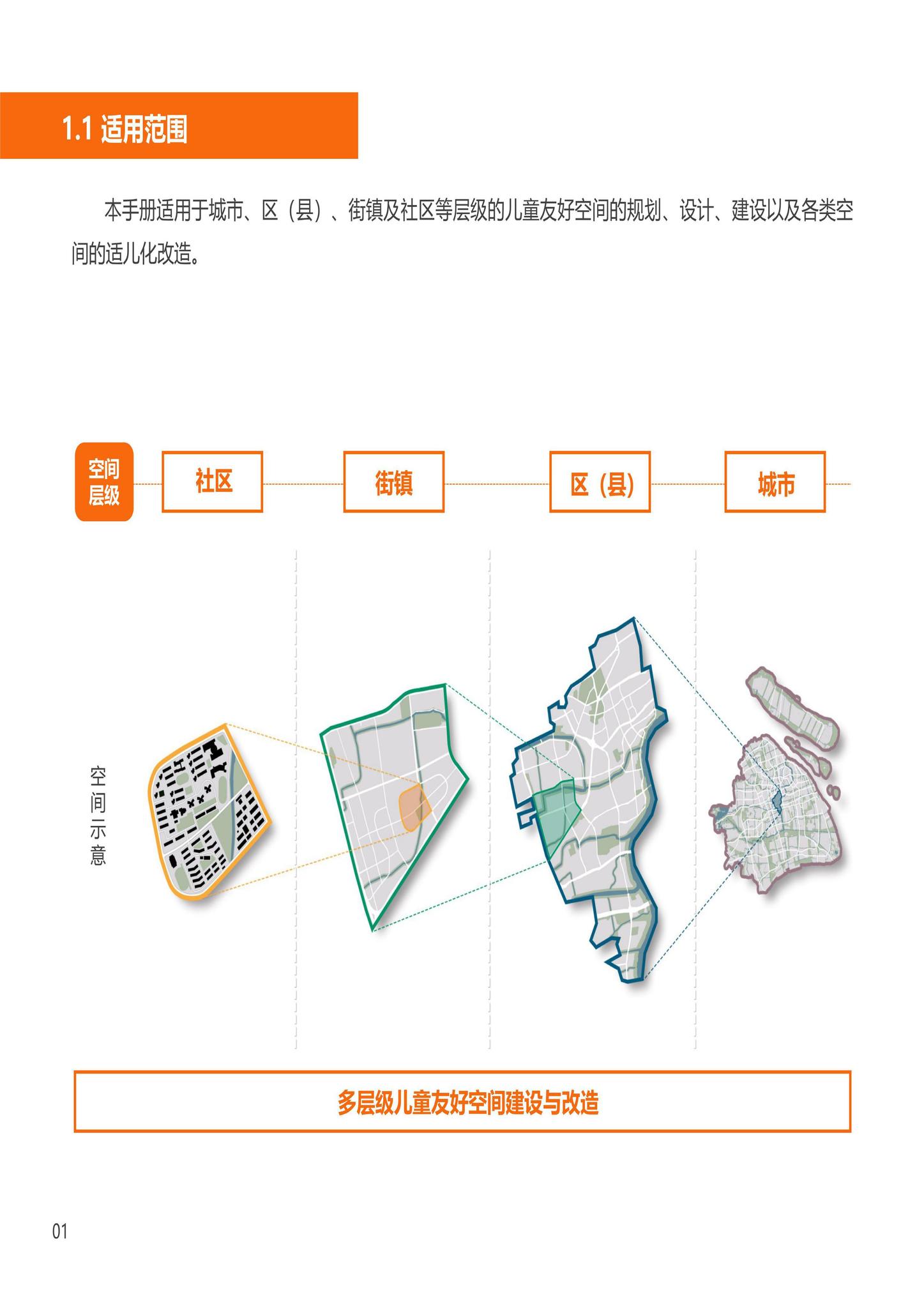 建办科函[2023]223号--住房城乡建设部办公厅国家发展改革委办公厅国务院妇儿工委办公室关于印发《〈城市儿童友好空间建设导则（试行）〉实施手册》的通知