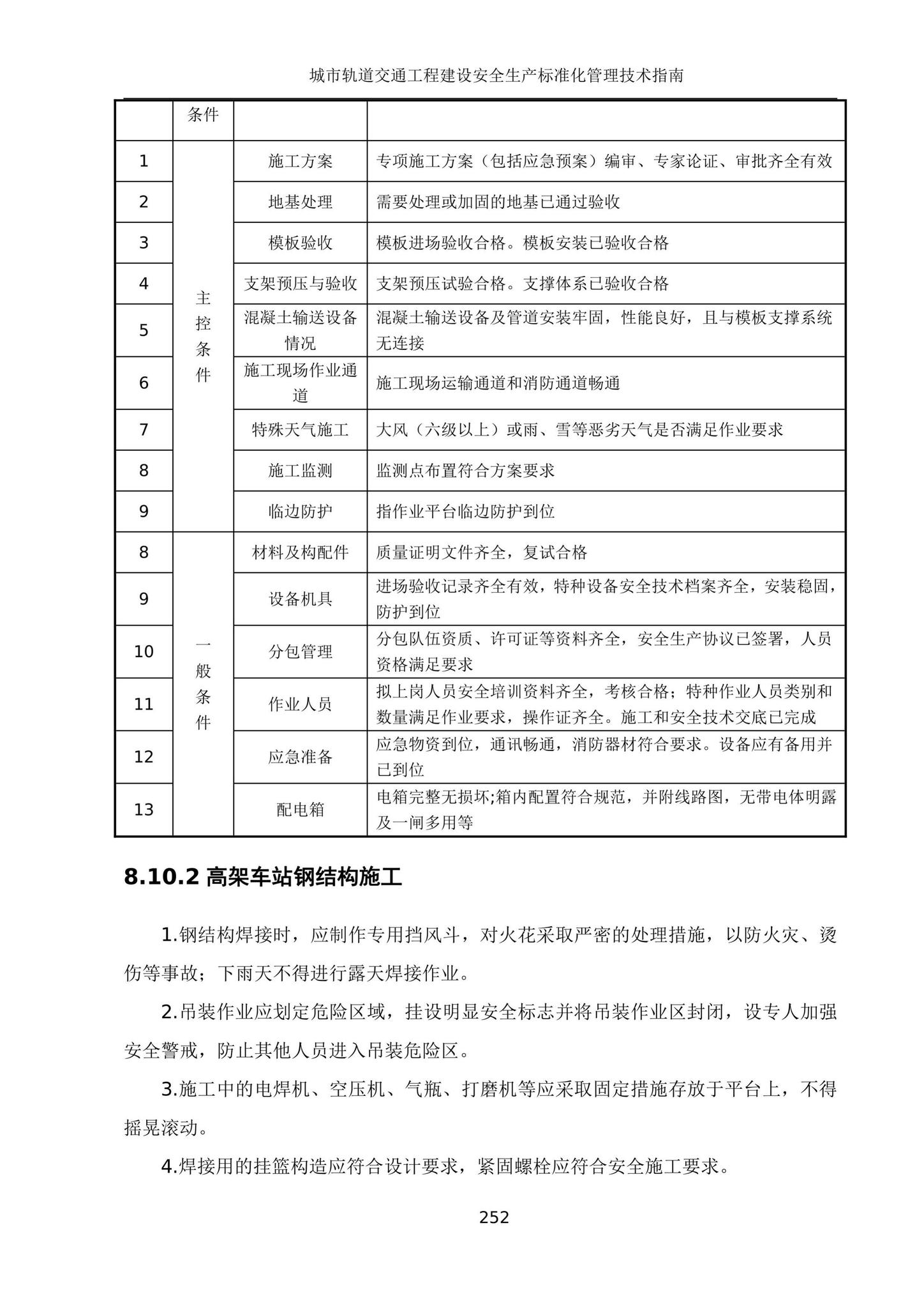 建办质[2020]27号--住房和城乡建设部办公厅关于印发城市轨道交通工程建设安全生产标准化管理技术指南的通知