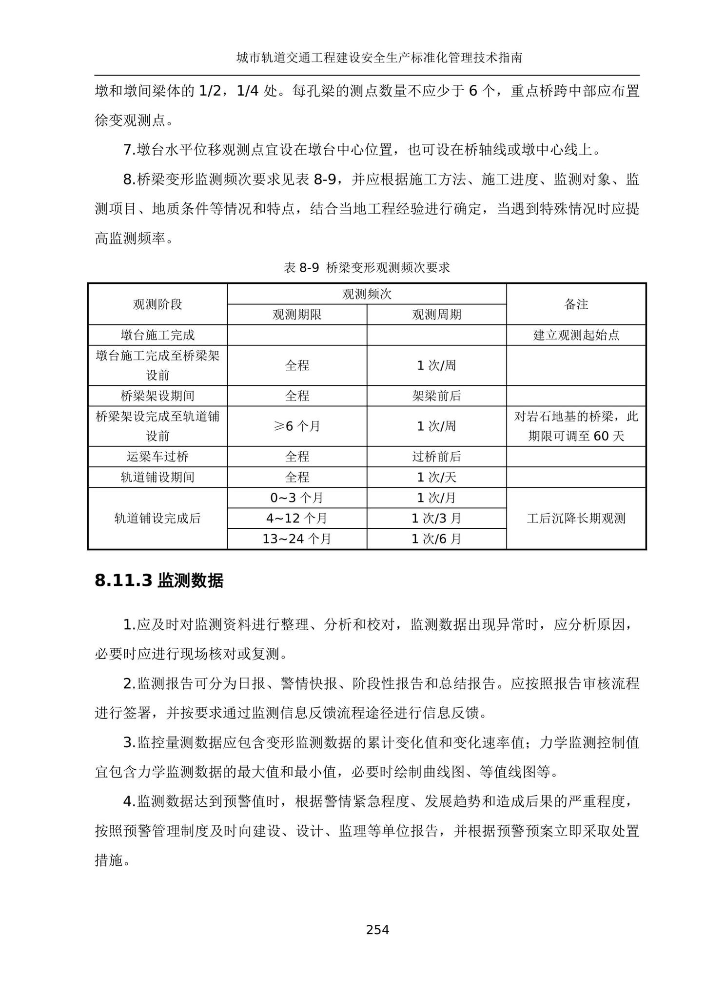 建办质[2020]27号--住房和城乡建设部办公厅关于印发城市轨道交通工程建设安全生产标准化管理技术指南的通知