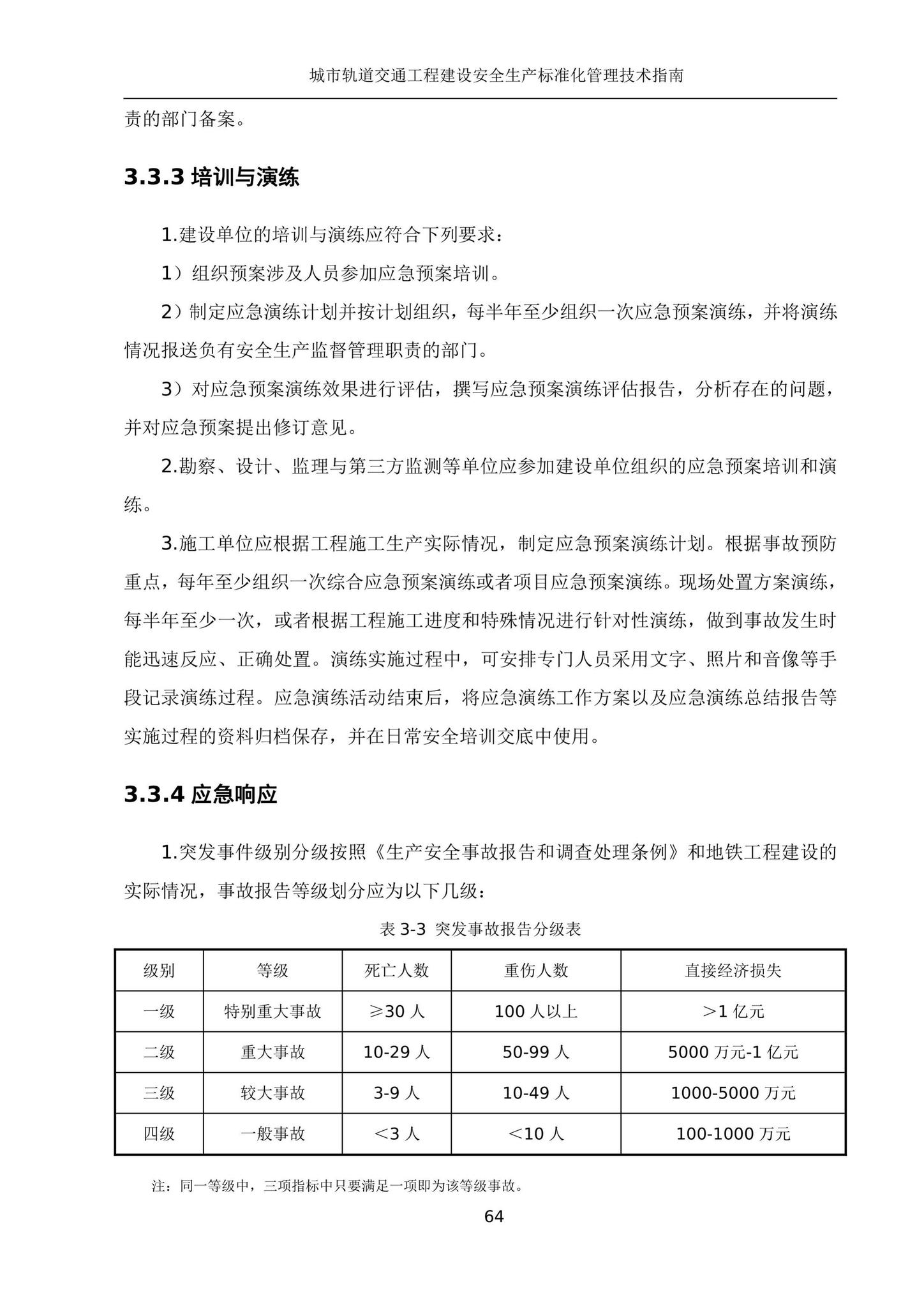 建办质[2020]27号--住房和城乡建设部办公厅关于印发城市轨道交通工程建设安全生产标准化管理技术指南的通知