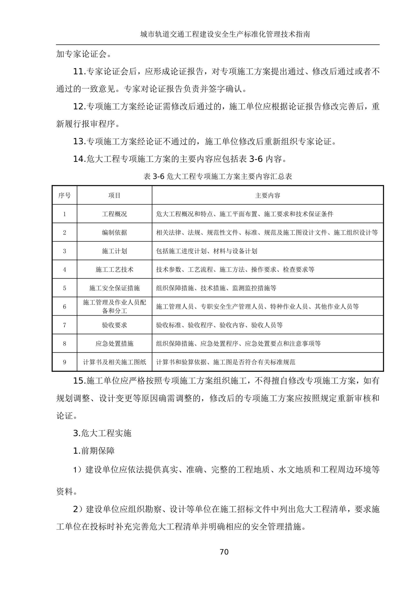 建办质[2020]27号--住房和城乡建设部办公厅关于印发城市轨道交通工程建设安全生产标准化管理技术指南的通知