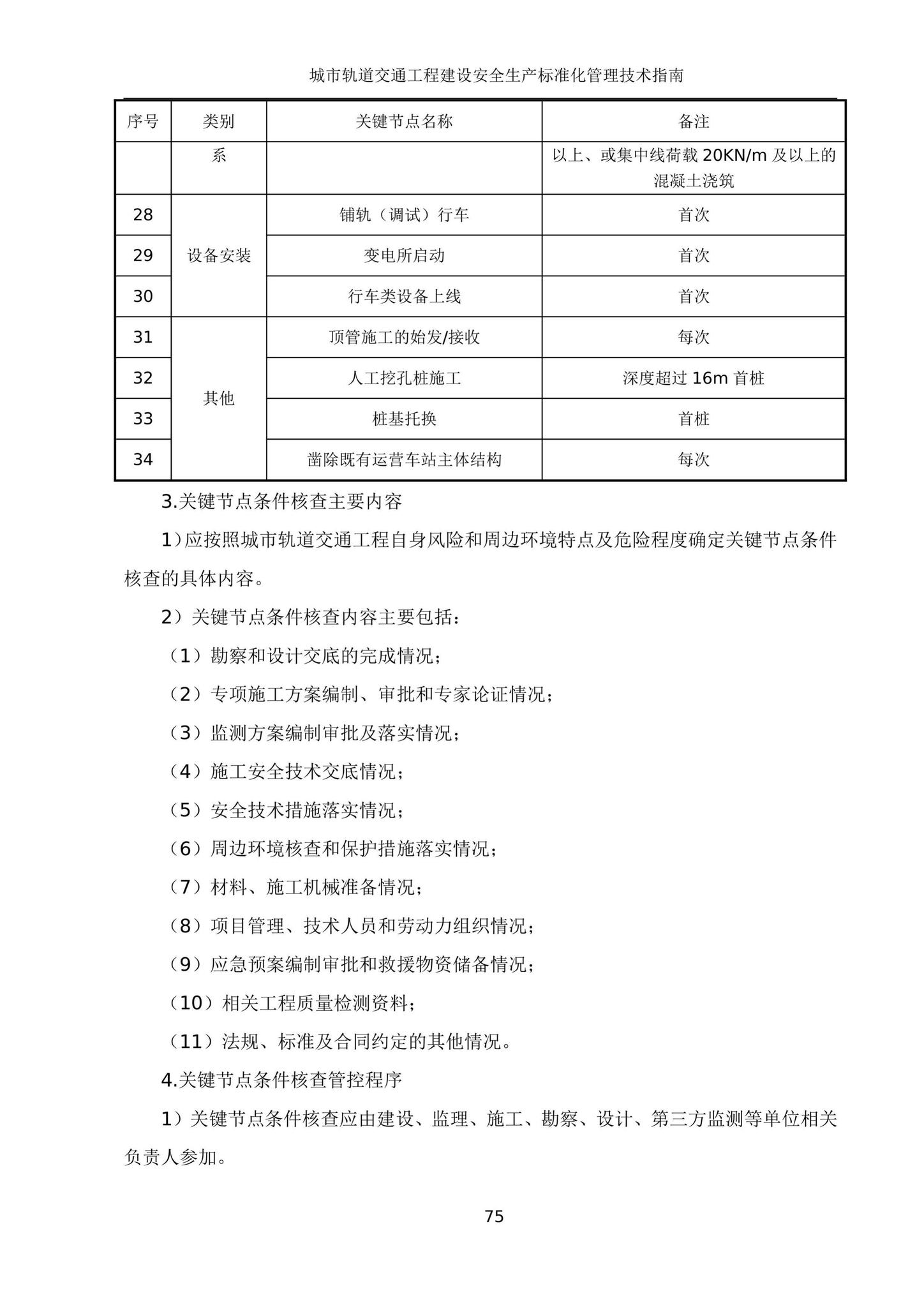 建办质[2020]27号--住房和城乡建设部办公厅关于印发城市轨道交通工程建设安全生产标准化管理技术指南的通知