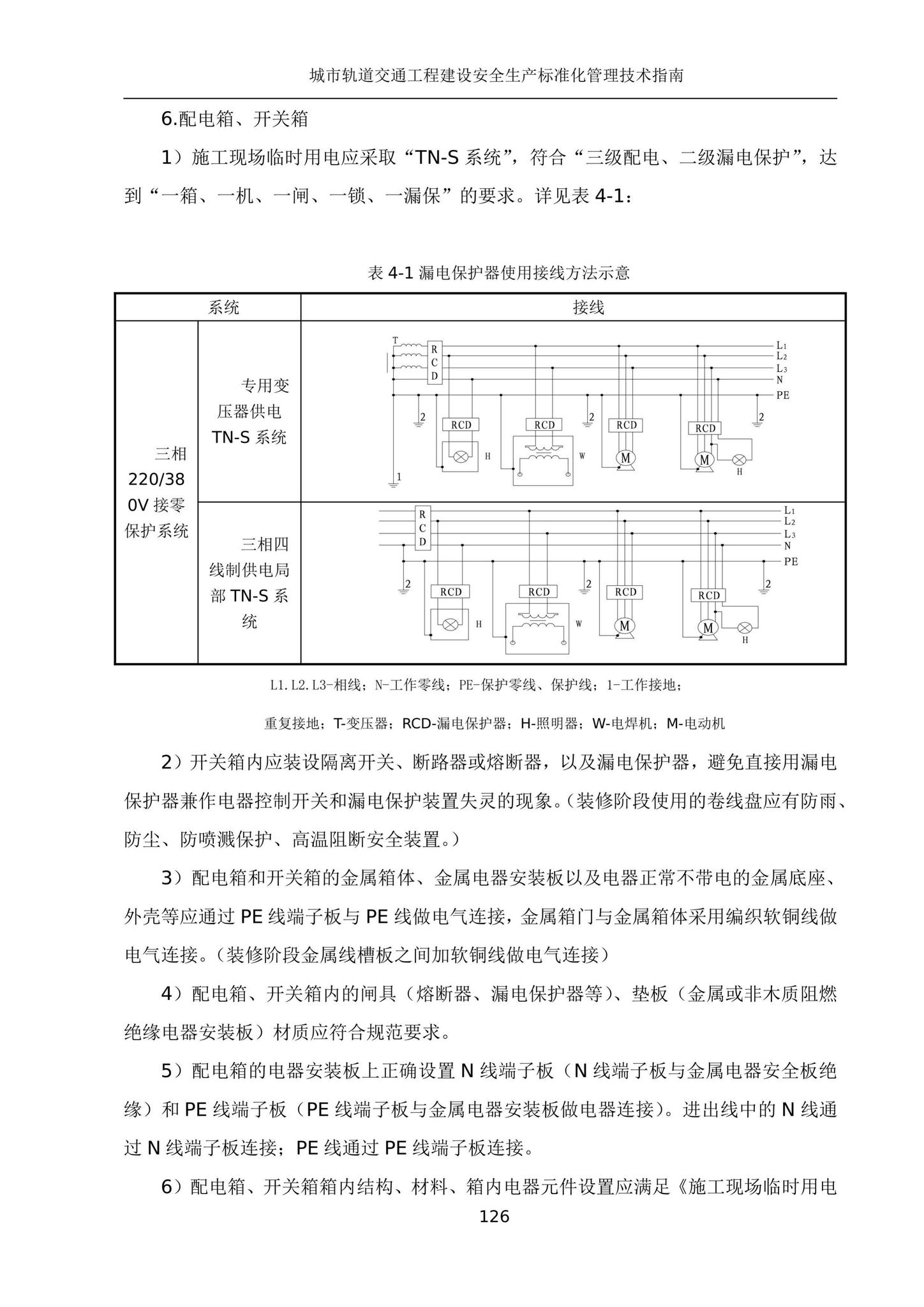 建办质[2020]27号--住房和城乡建设部办公厅关于印发城市轨道交通工程建设安全生产标准化管理技术指南的通知