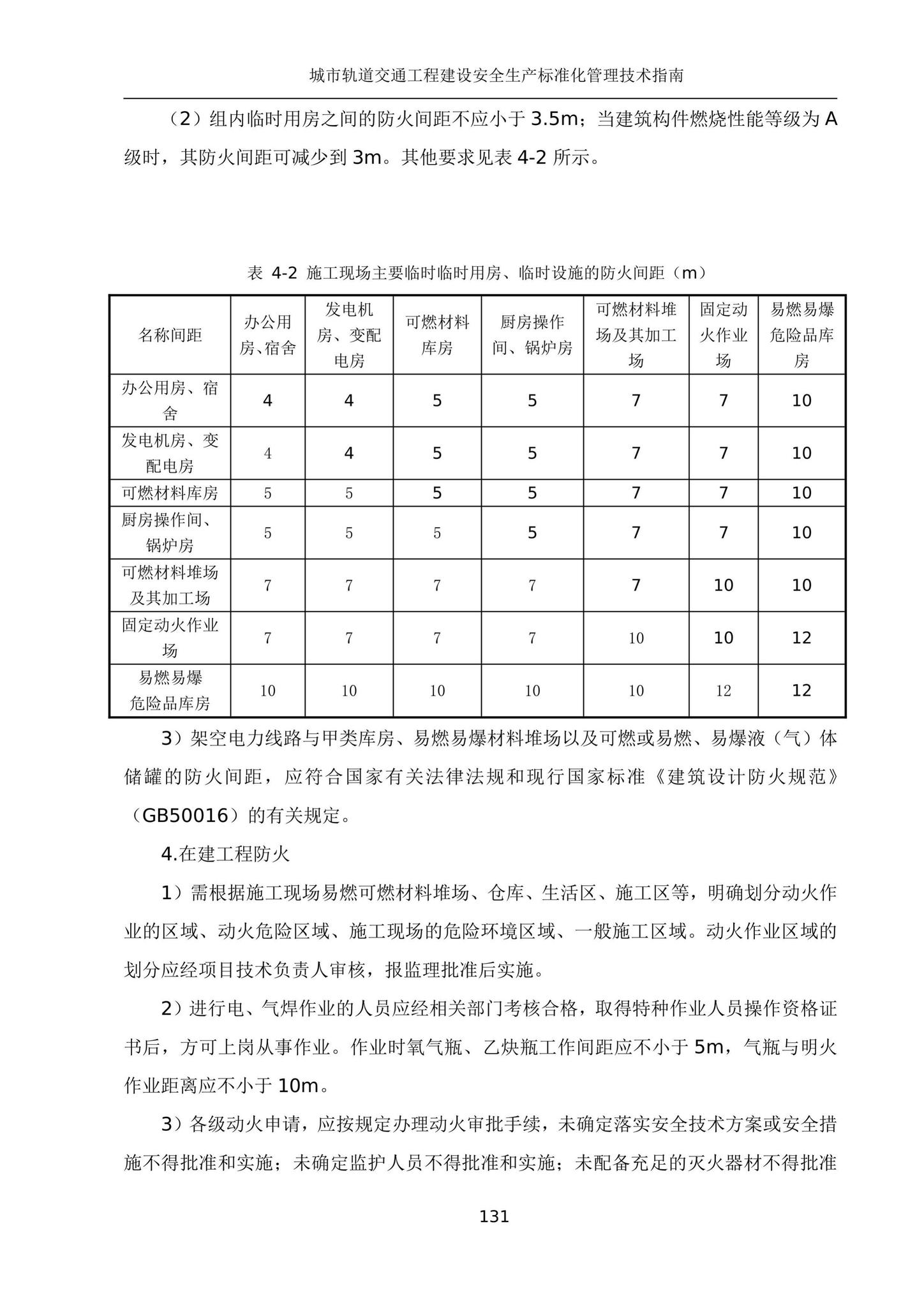 建办质[2020]27号--住房和城乡建设部办公厅关于印发城市轨道交通工程建设安全生产标准化管理技术指南的通知