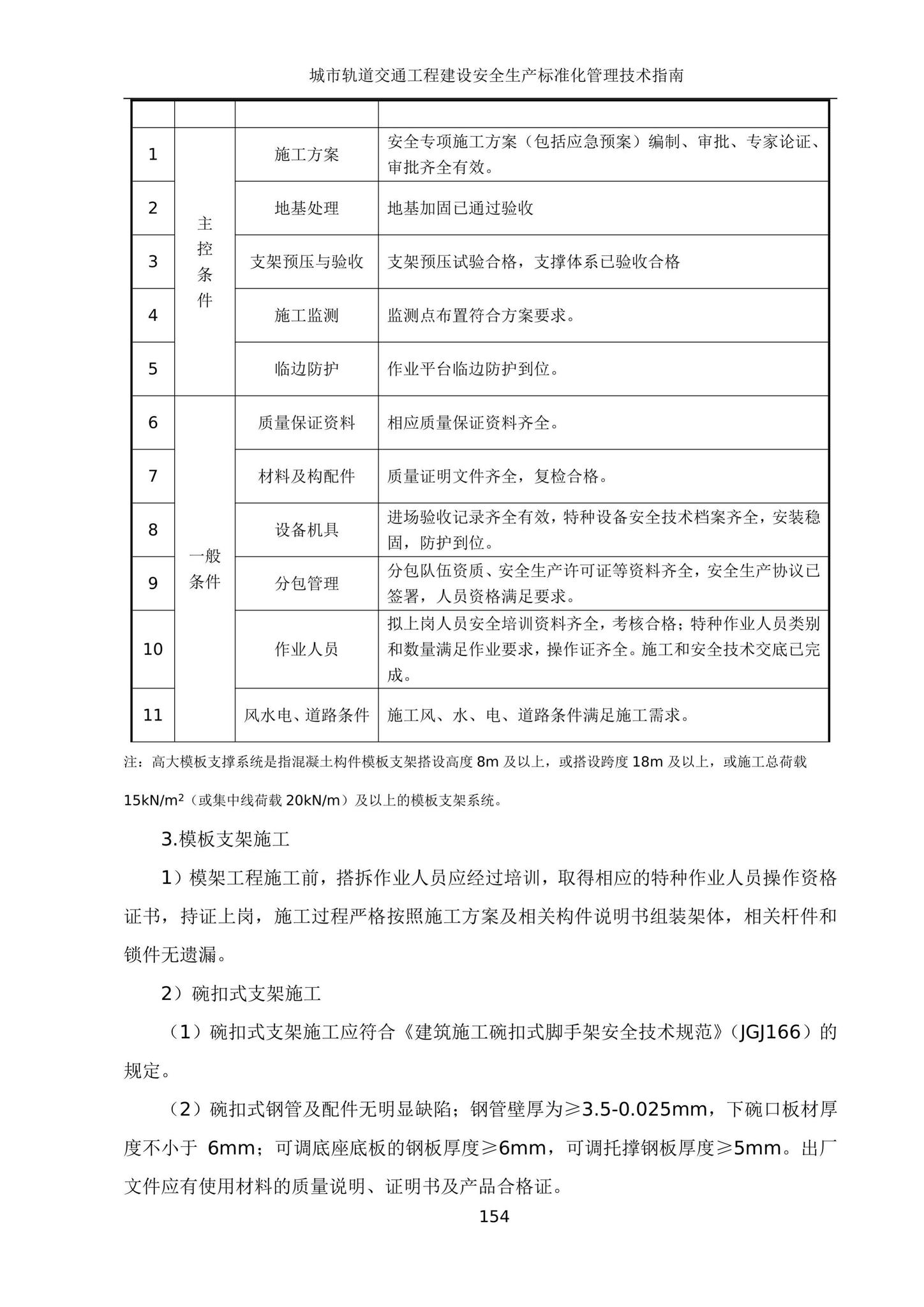 建办质[2020]27号--住房和城乡建设部办公厅关于印发城市轨道交通工程建设安全生产标准化管理技术指南的通知