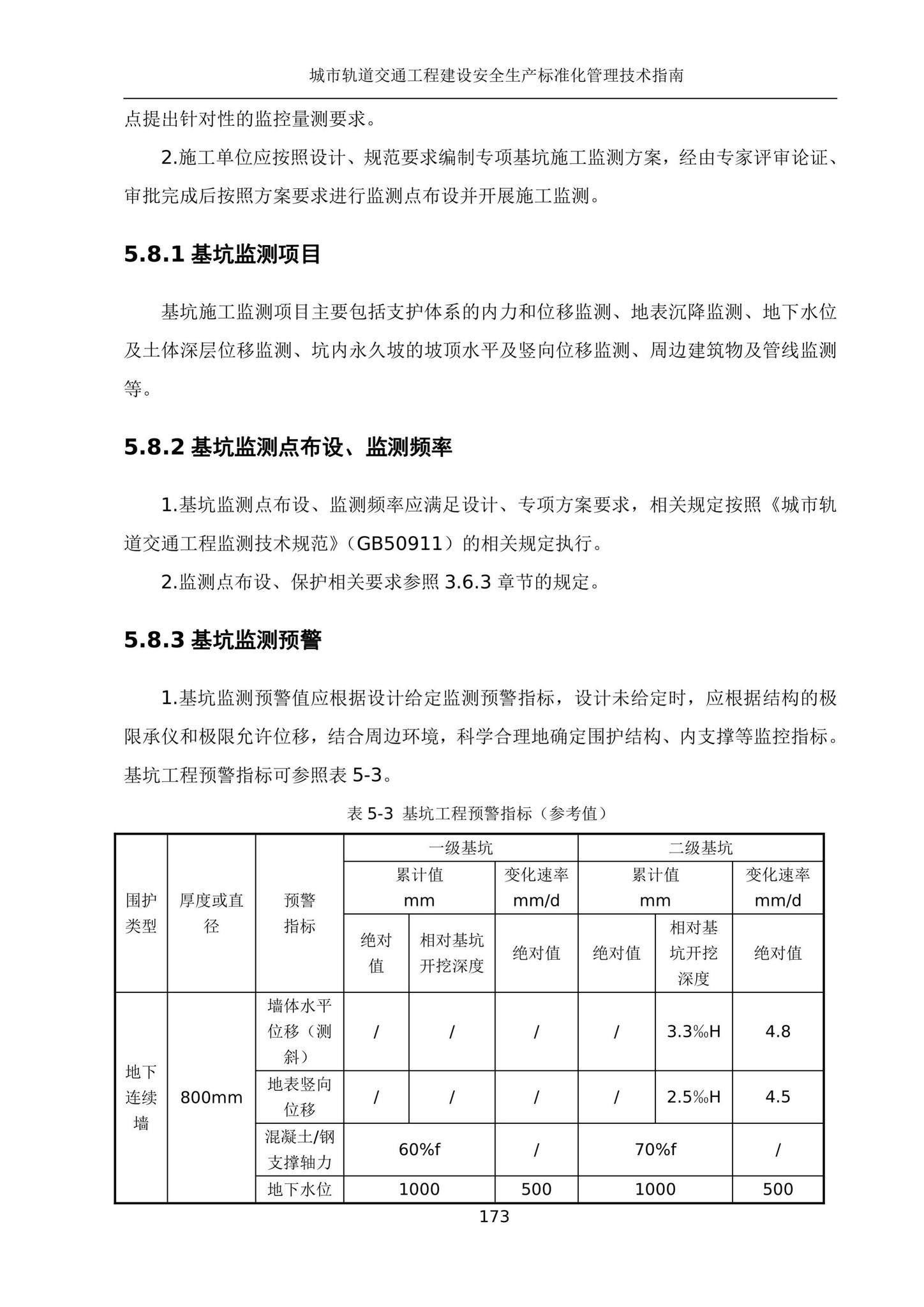 建办质[2020]27号--住房和城乡建设部办公厅关于印发城市轨道交通工程建设安全生产标准化管理技术指南的通知