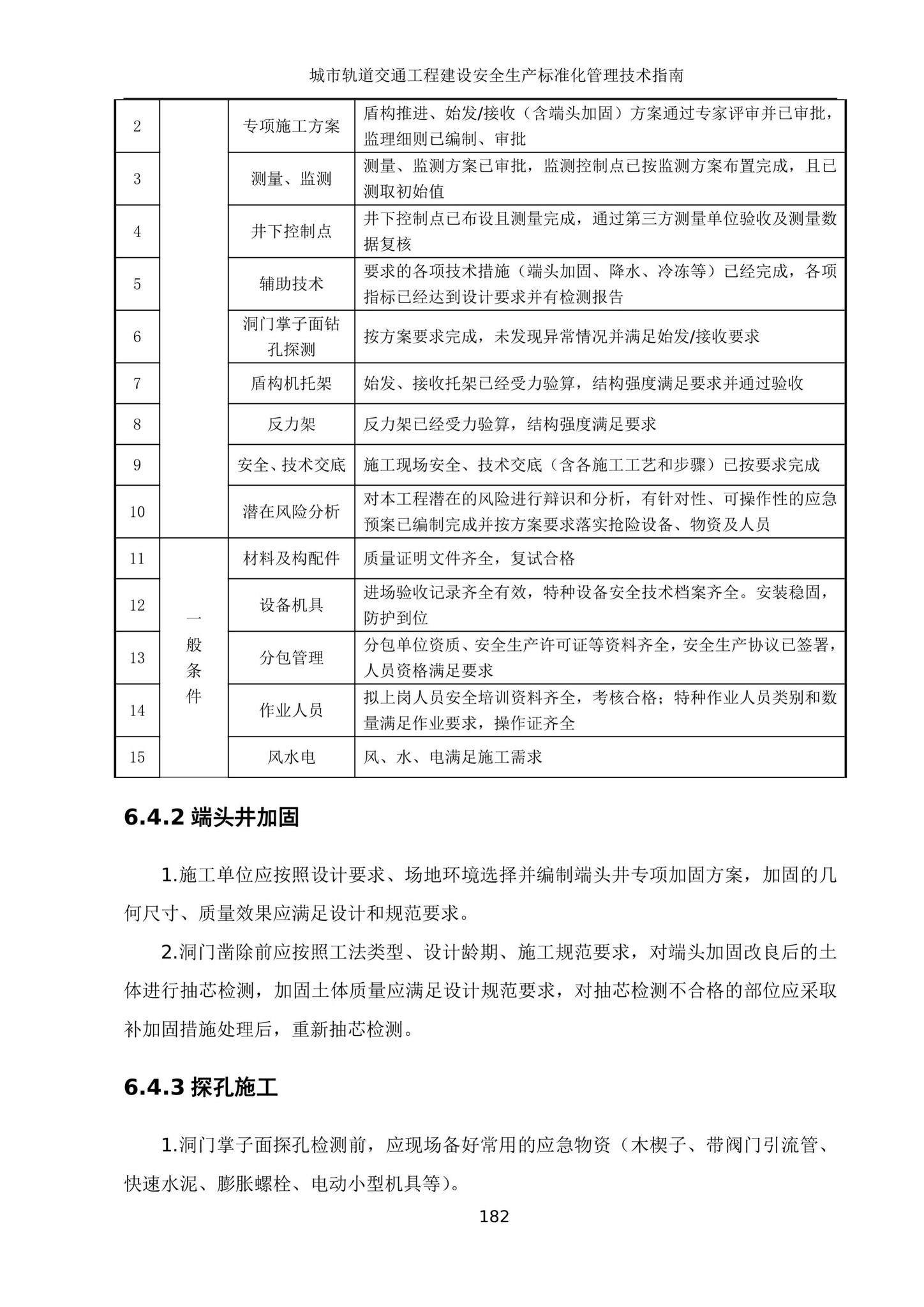 建办质[2020]27号--住房和城乡建设部办公厅关于印发城市轨道交通工程建设安全生产标准化管理技术指南的通知