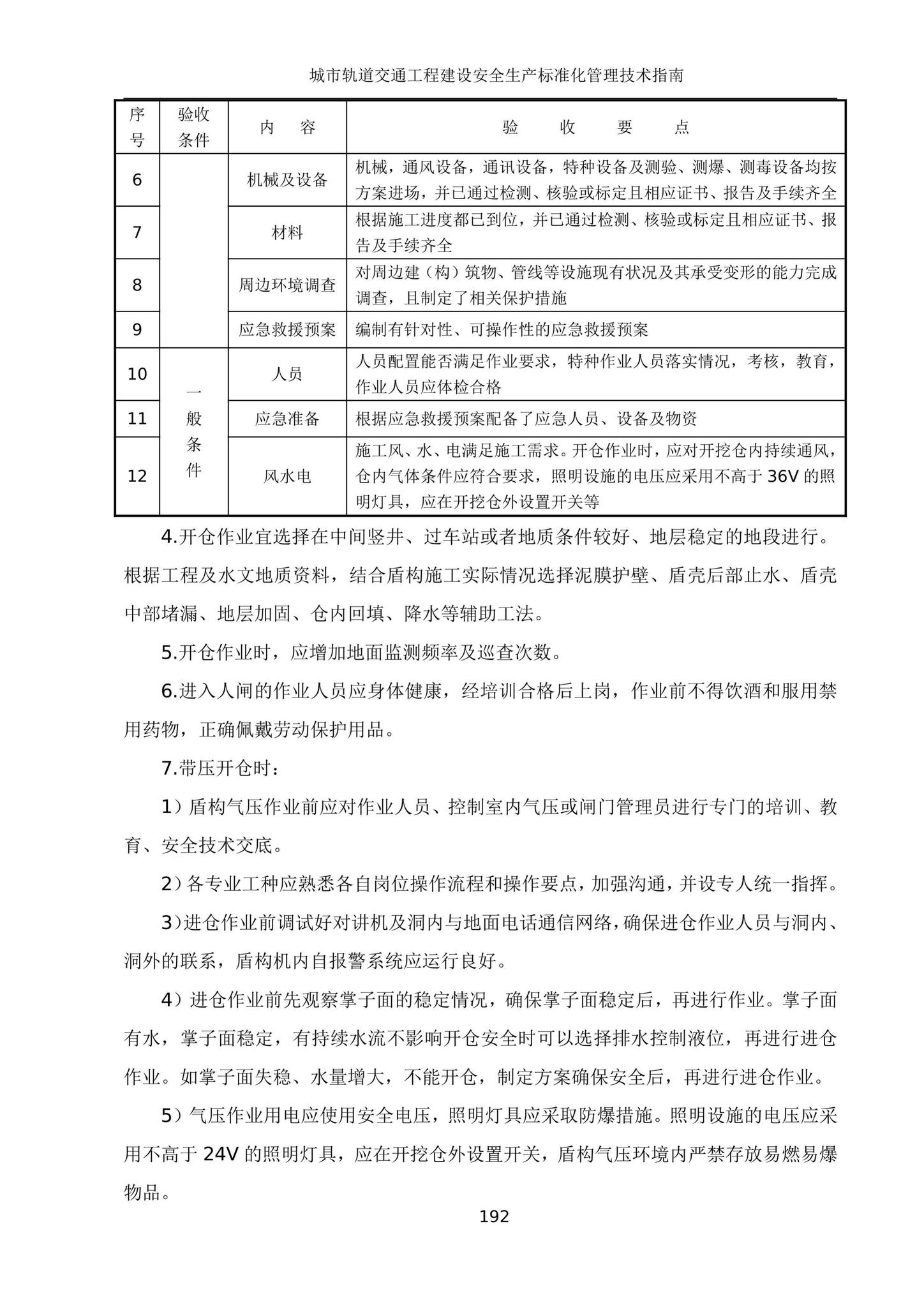 建办质[2020]27号--住房和城乡建设部办公厅关于印发城市轨道交通工程建设安全生产标准化管理技术指南的通知