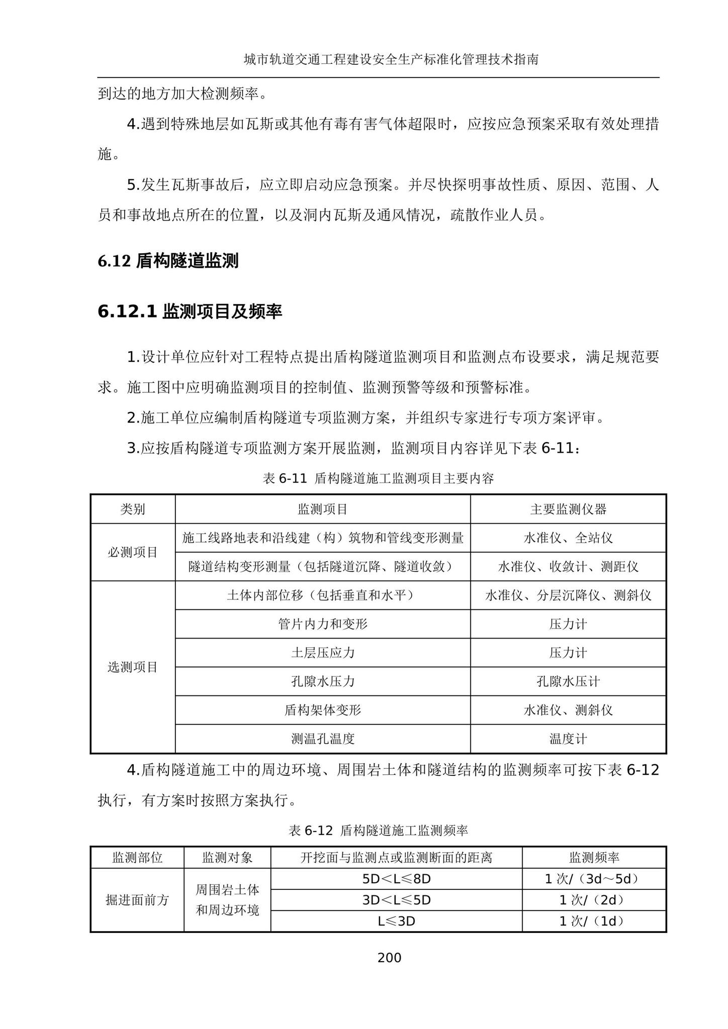 建办质[2020]27号--住房和城乡建设部办公厅关于印发城市轨道交通工程建设安全生产标准化管理技术指南的通知