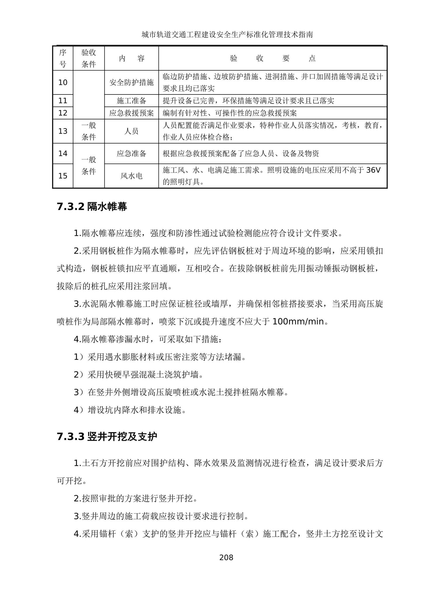 建办质[2020]27号--住房和城乡建设部办公厅关于印发城市轨道交通工程建设安全生产标准化管理技术指南的通知