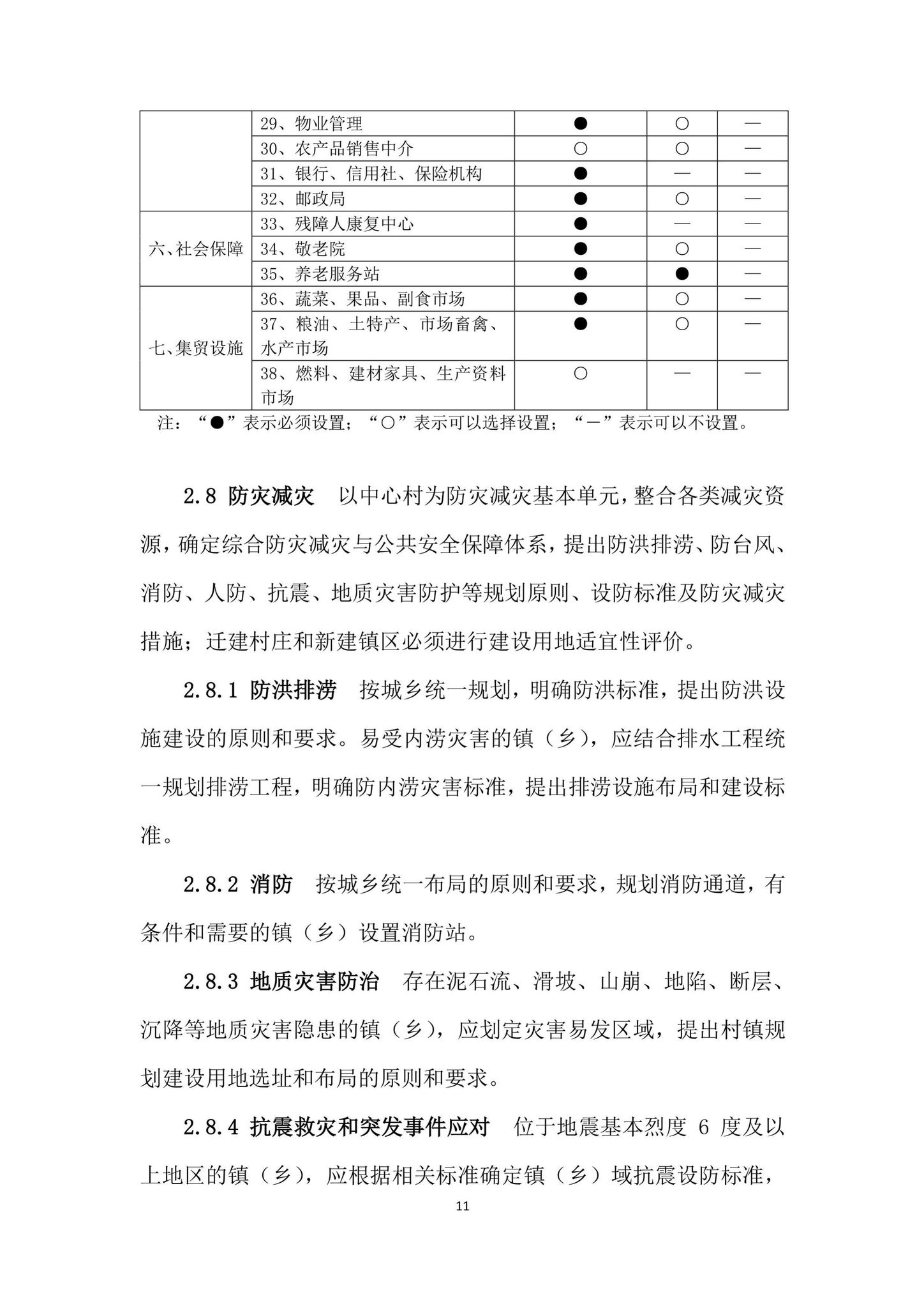 建村[2010]184号--关于印发《镇（乡）域规划导则（试行）》的通知