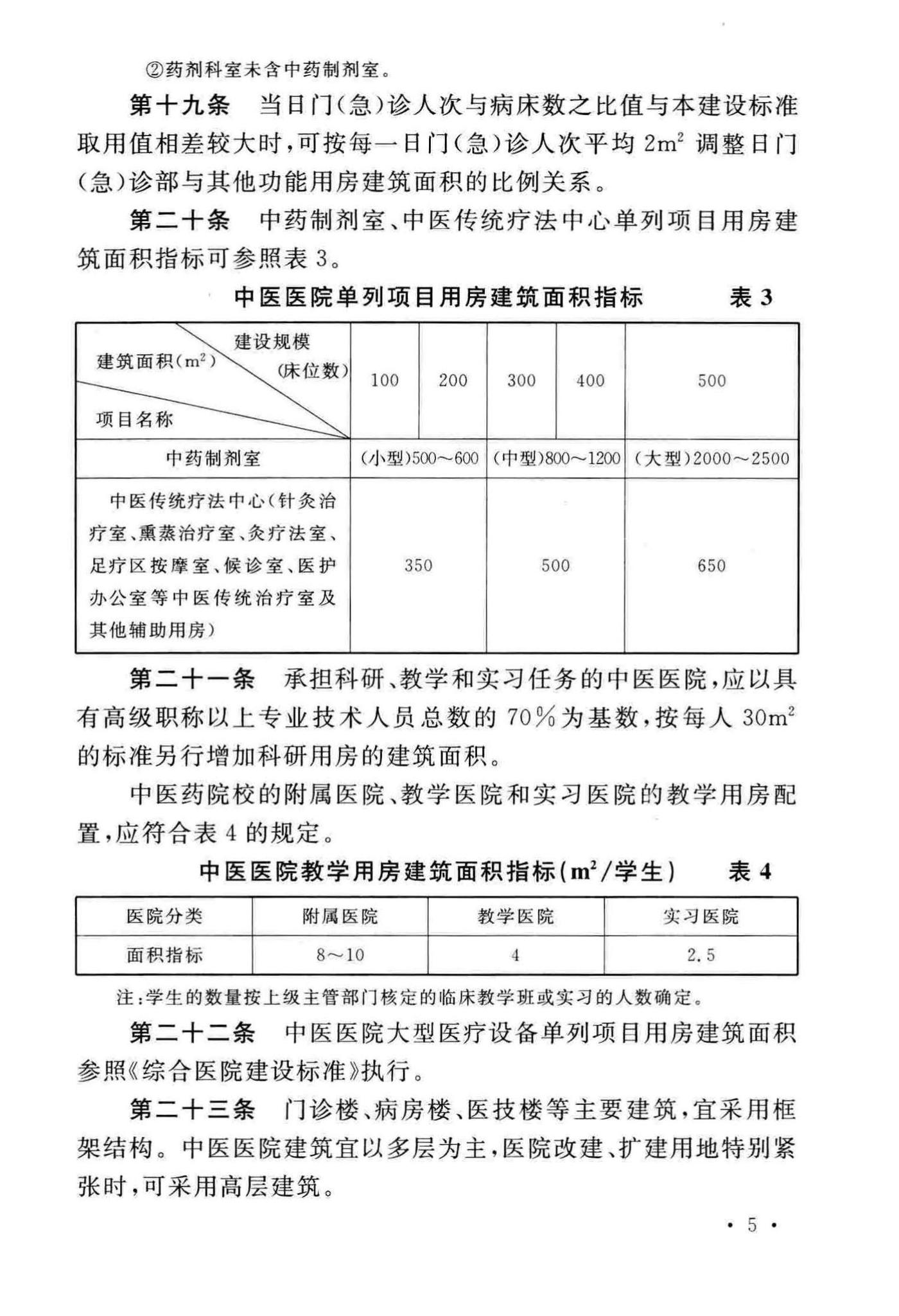 建标106-2008--中医医院建设标准