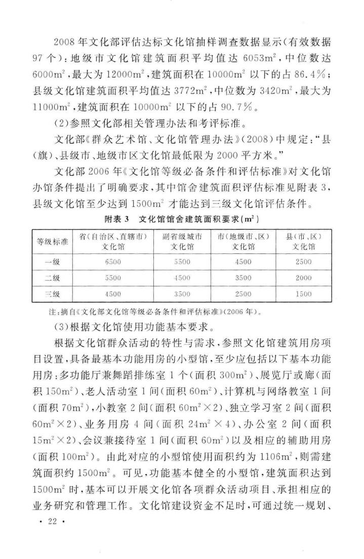 建标136-2010--文化馆建设标准