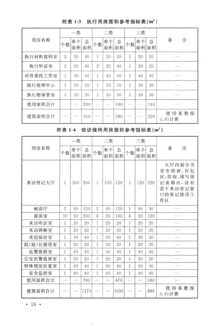 建标138-2010--人民法院法庭建设标准