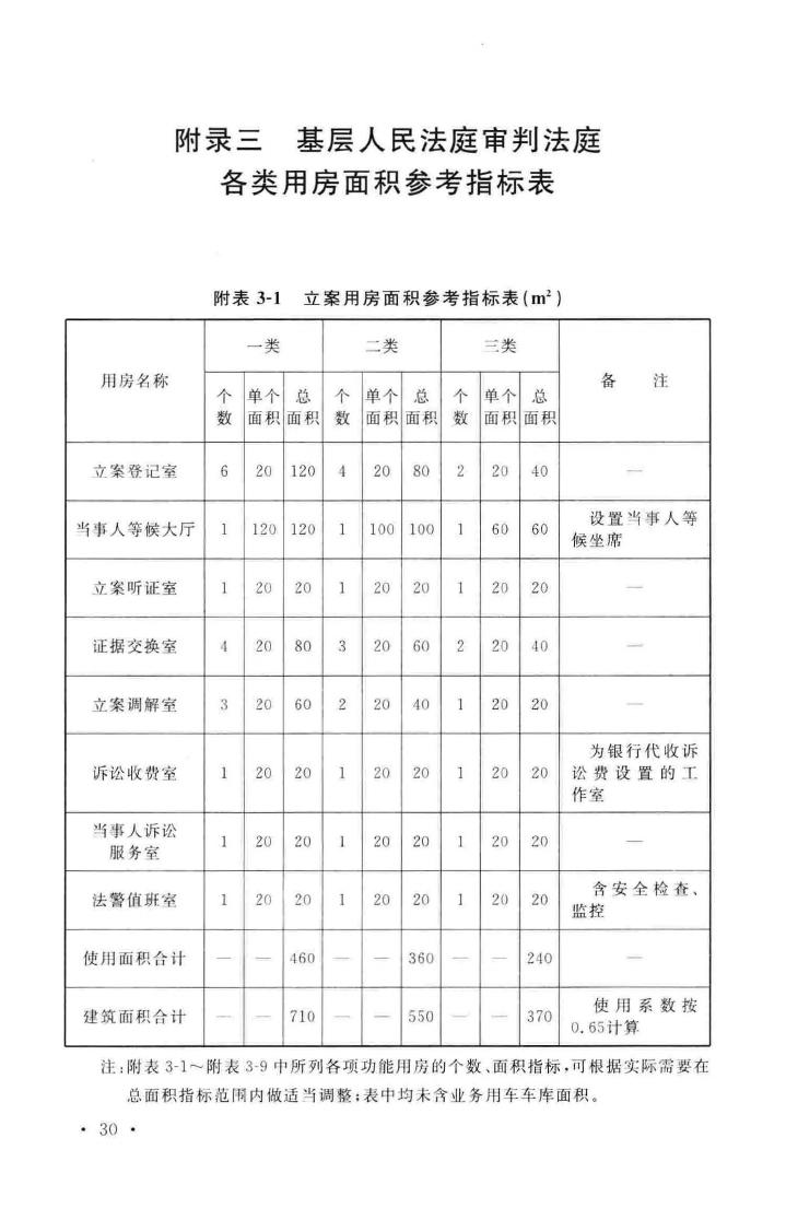 建标138-2010--人民法院法庭建设标准