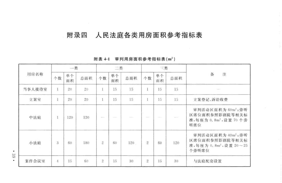 建标138-2010--人民法院法庭建设标准