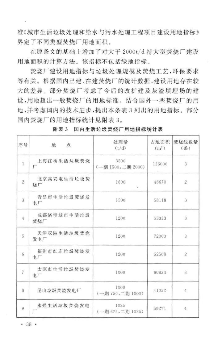 建标142-2010--生活垃圾焚烧处理工程项目建设标准