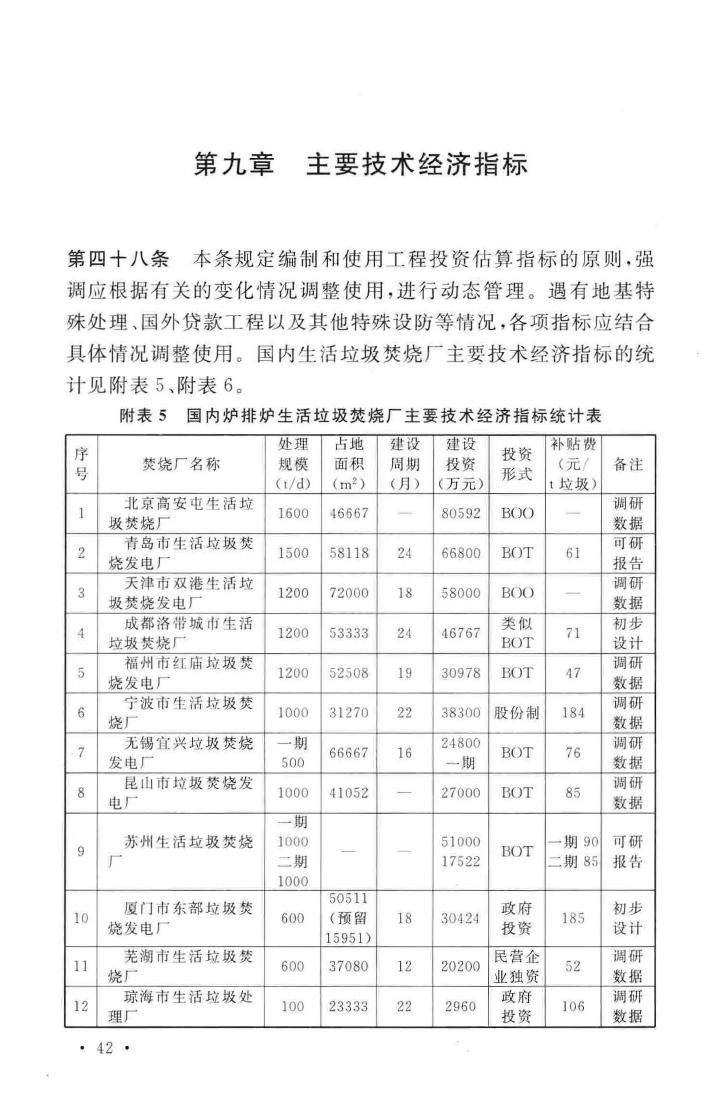 建标142-2010--生活垃圾焚烧处理工程项目建设标准