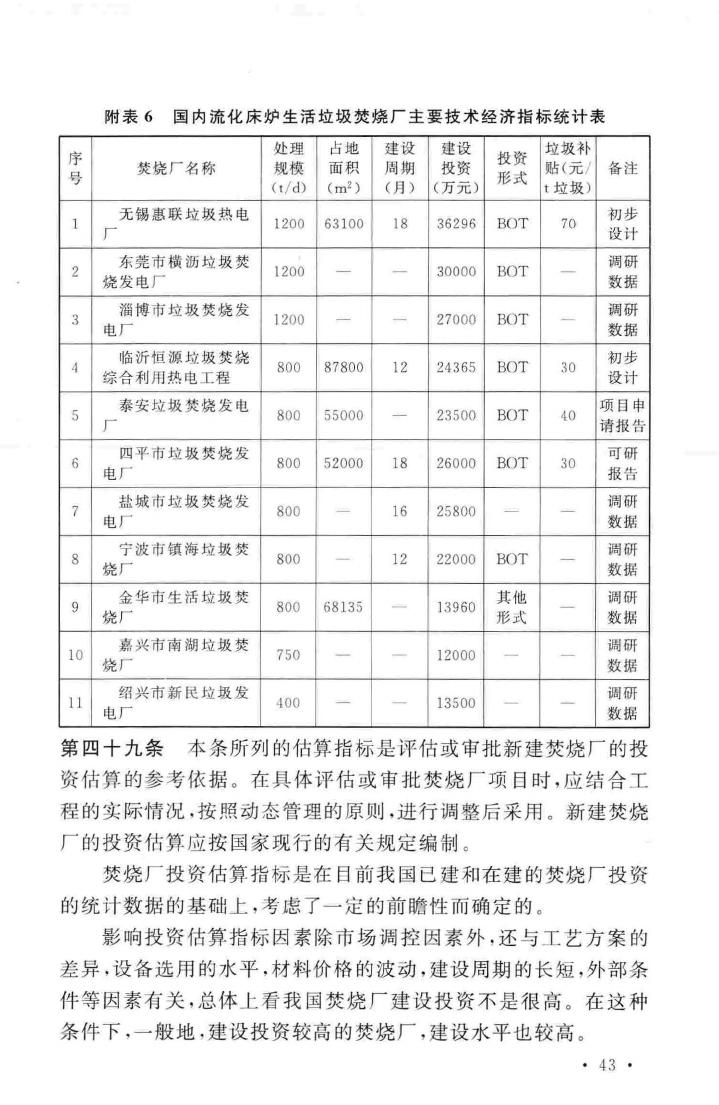 建标142-2010--生活垃圾焚烧处理工程项目建设标准