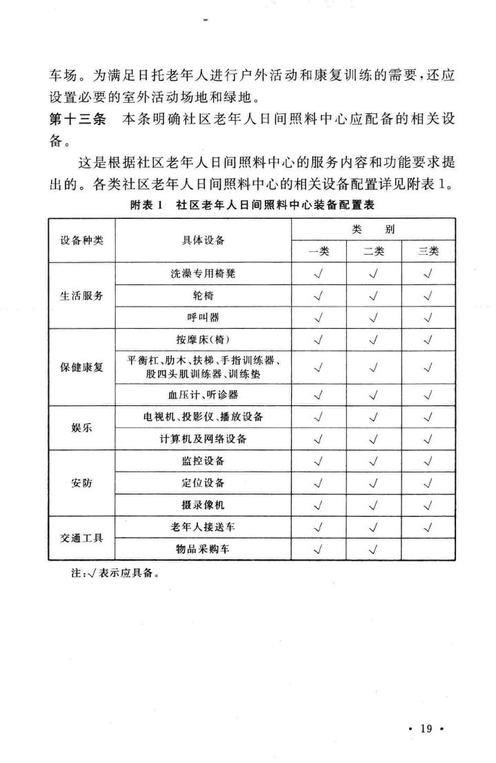 建标143-2010--社区老年人日间照料中心建设标准