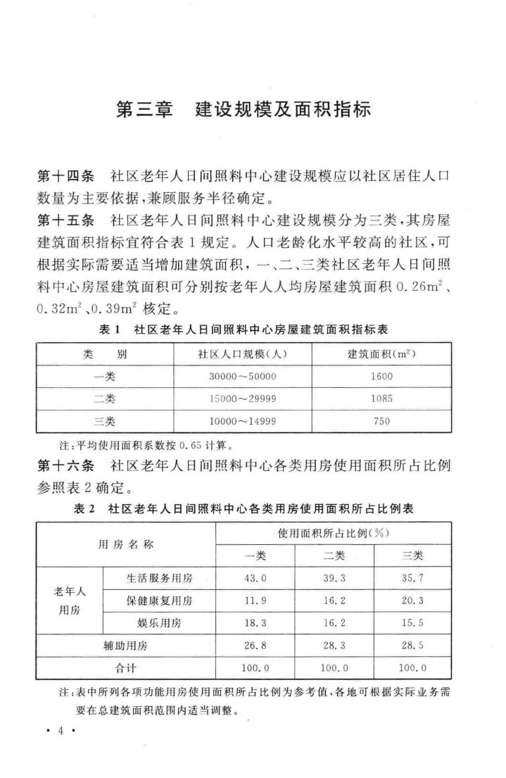 建标143-2010--社区老年人日间照料中心建设标准