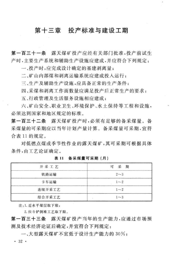 建标155-2011--煤炭工业露天矿建设标准