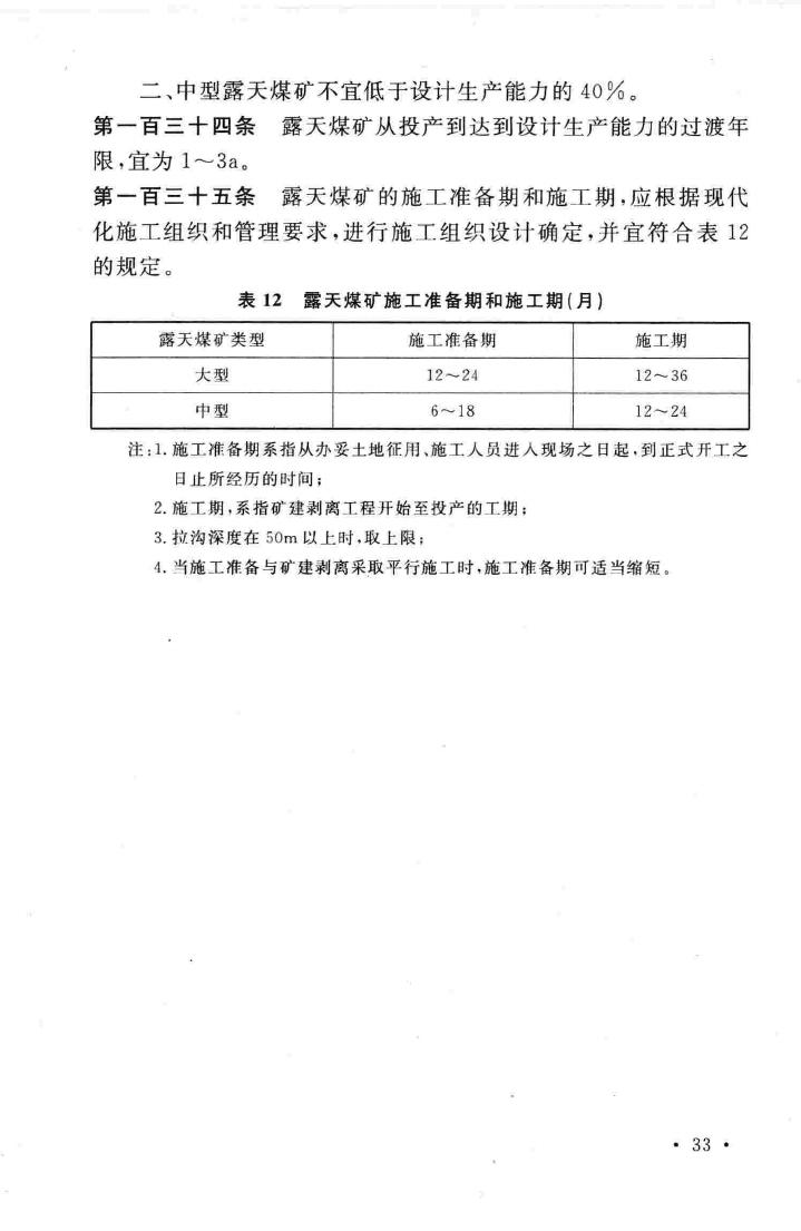 建标155-2011--煤炭工业露天矿建设标准