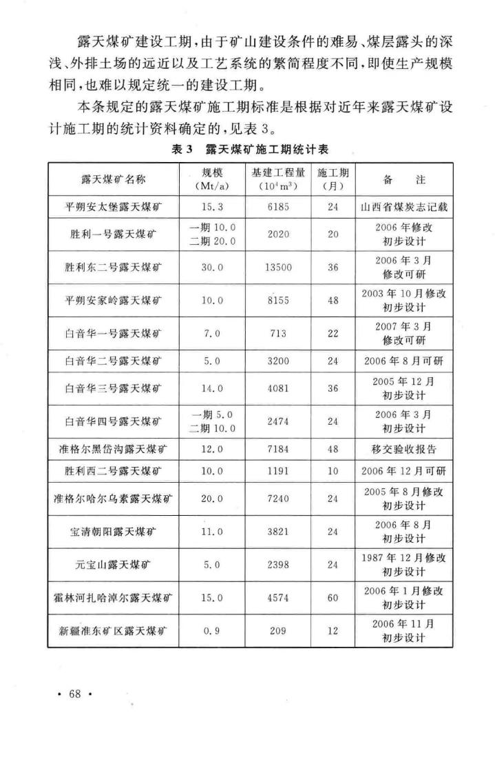 建标155-2011--煤炭工业露天矿建设标准