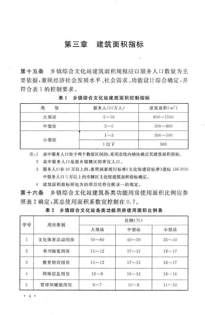 建标160-2012--乡镇综合文化站建设标准