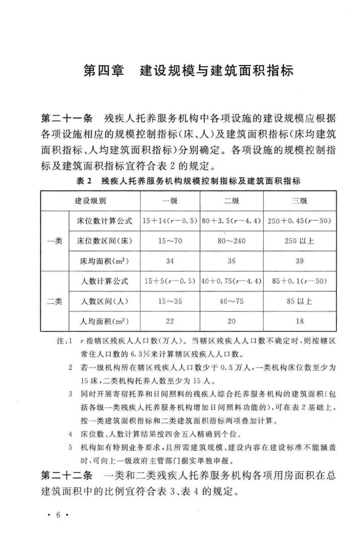 建标166-2013--残疾人托养服务机构建设标准