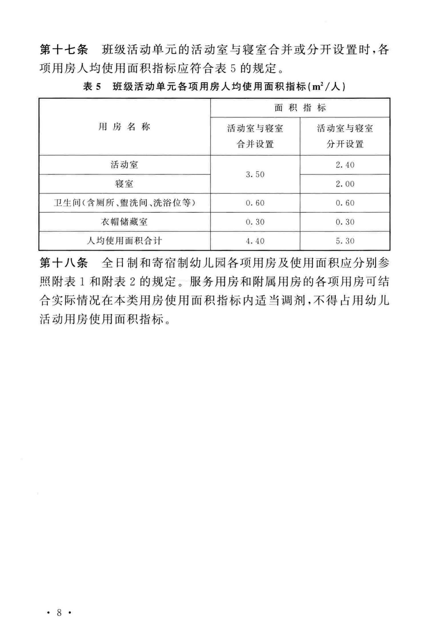 建标175-2016--幼儿园建设标准