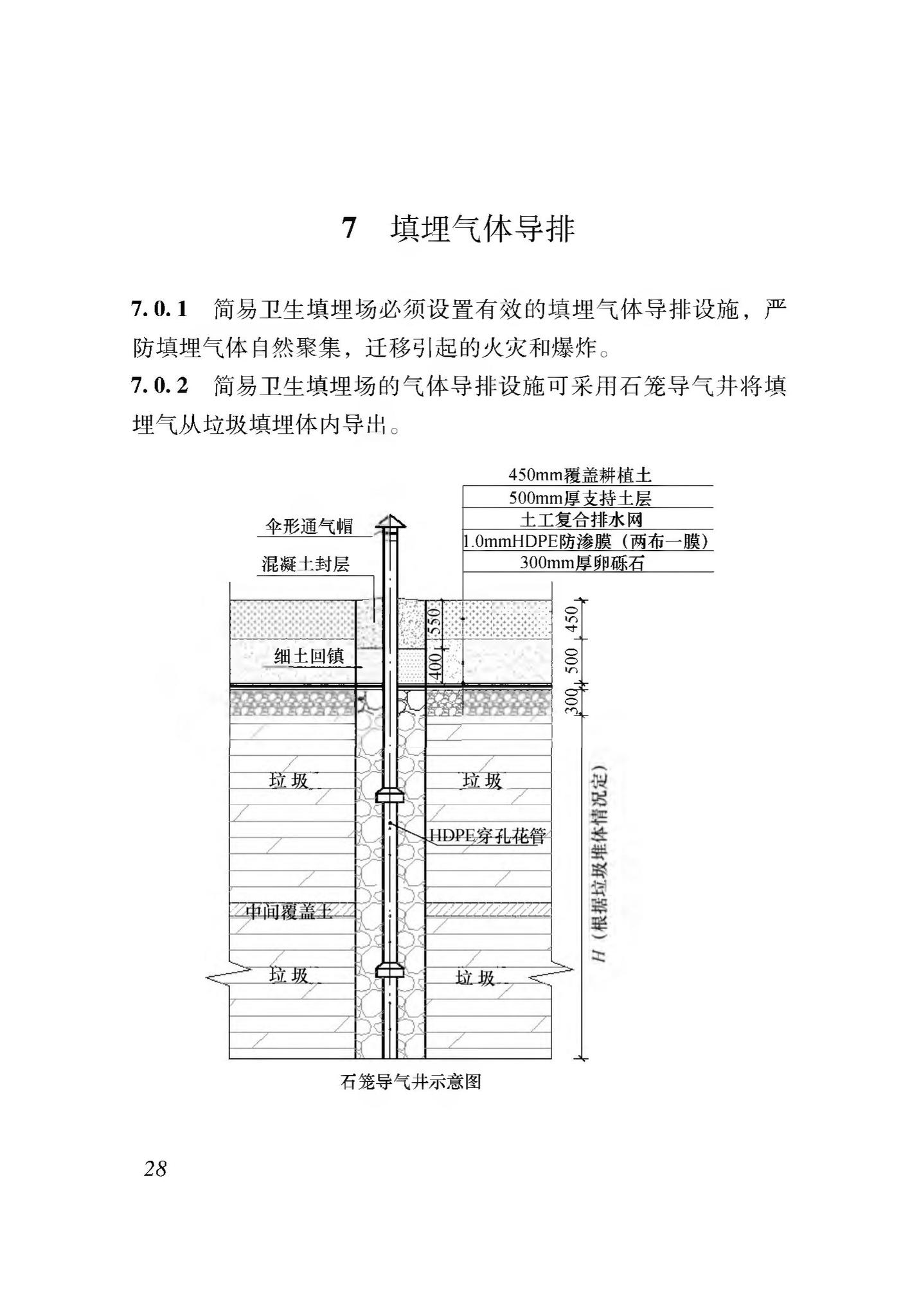 新建标005-2020--农村生活垃圾收集、转运和处置体系建设标准