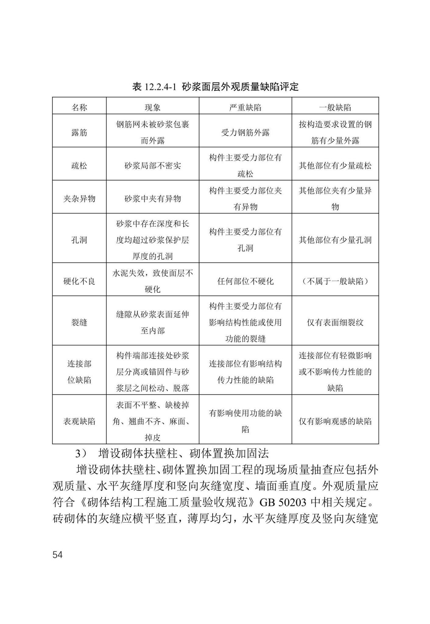 津住建设[2022]20号--天津市农村危房加固维修技术导则