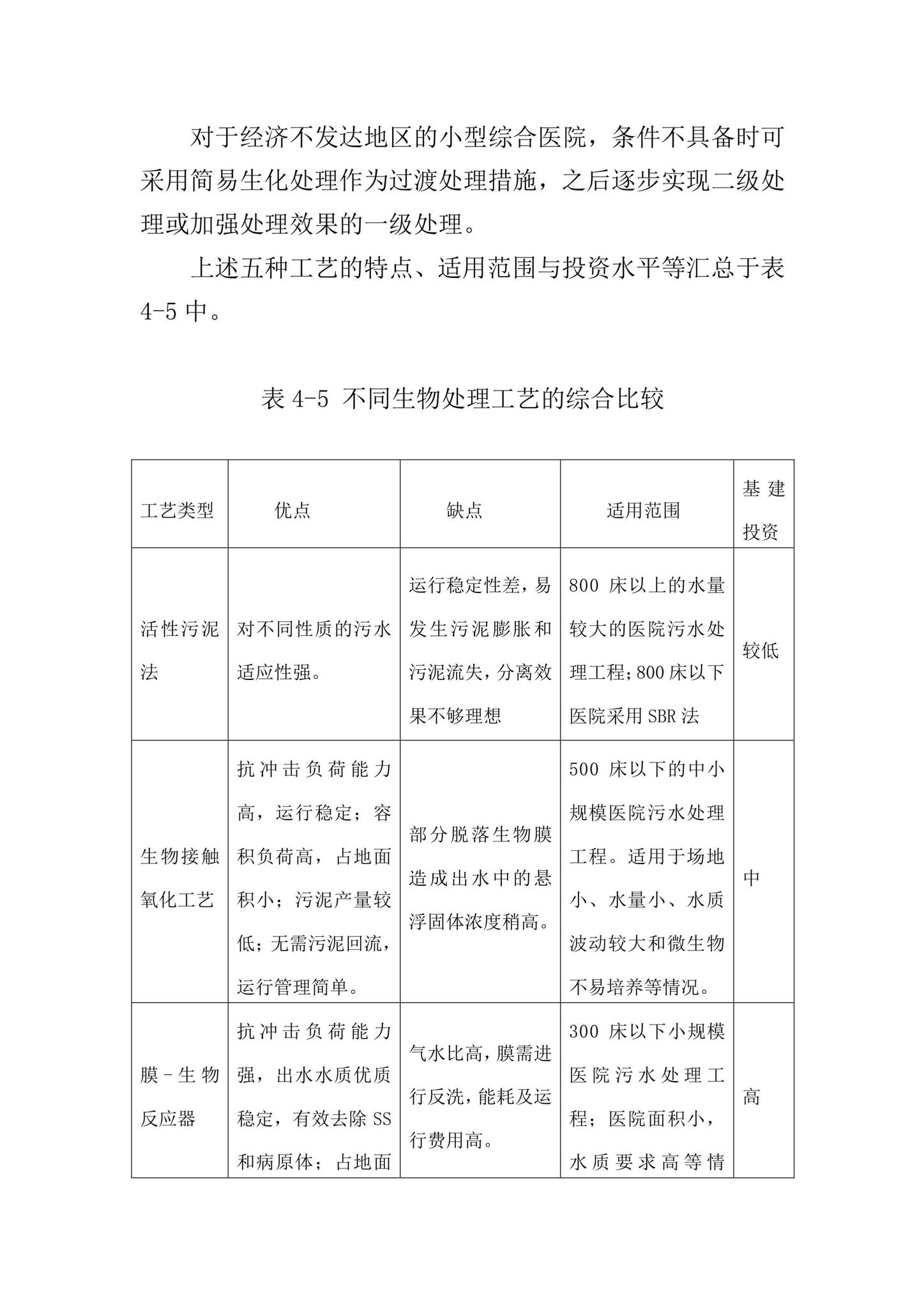 环发[2003]197号--医院污水处理技术指南