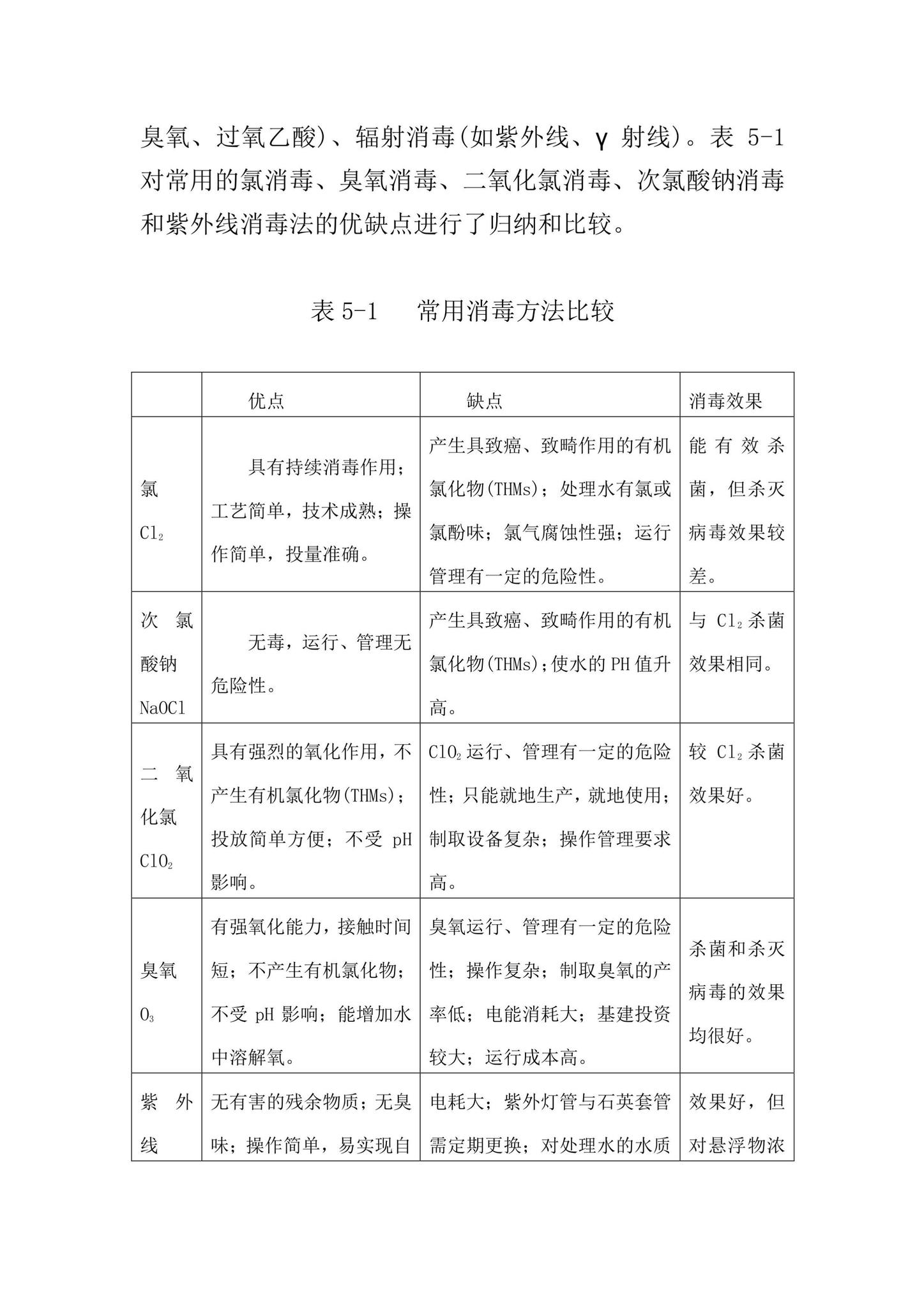 环发[2003]197号--医院污水处理技术指南